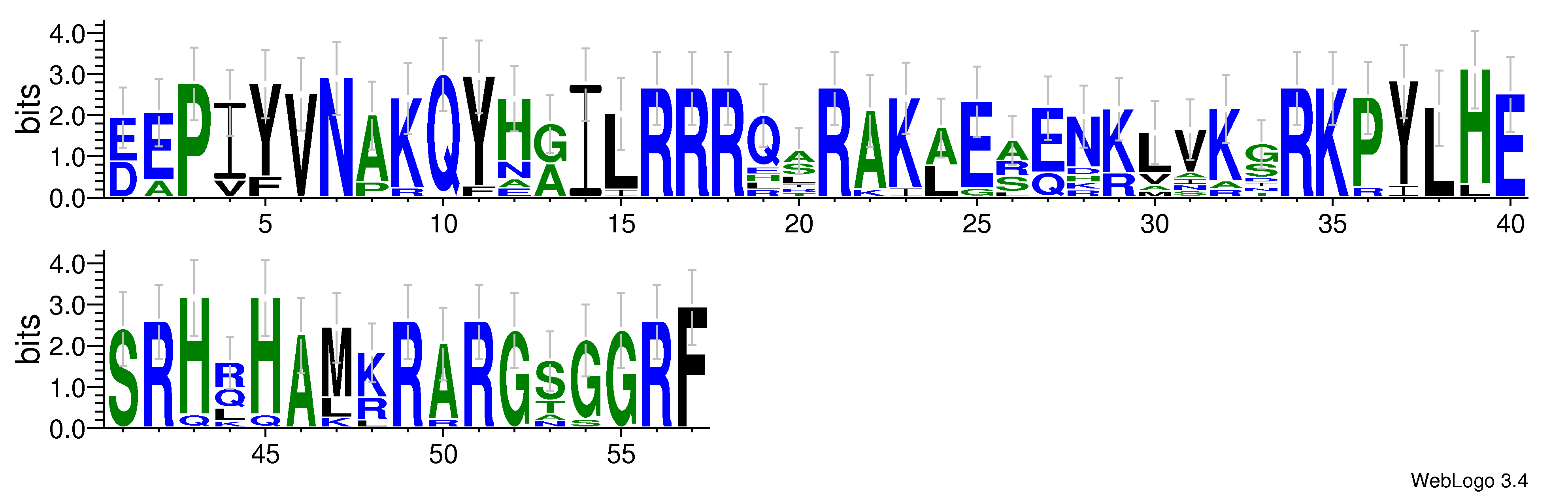 domain alignment logo
