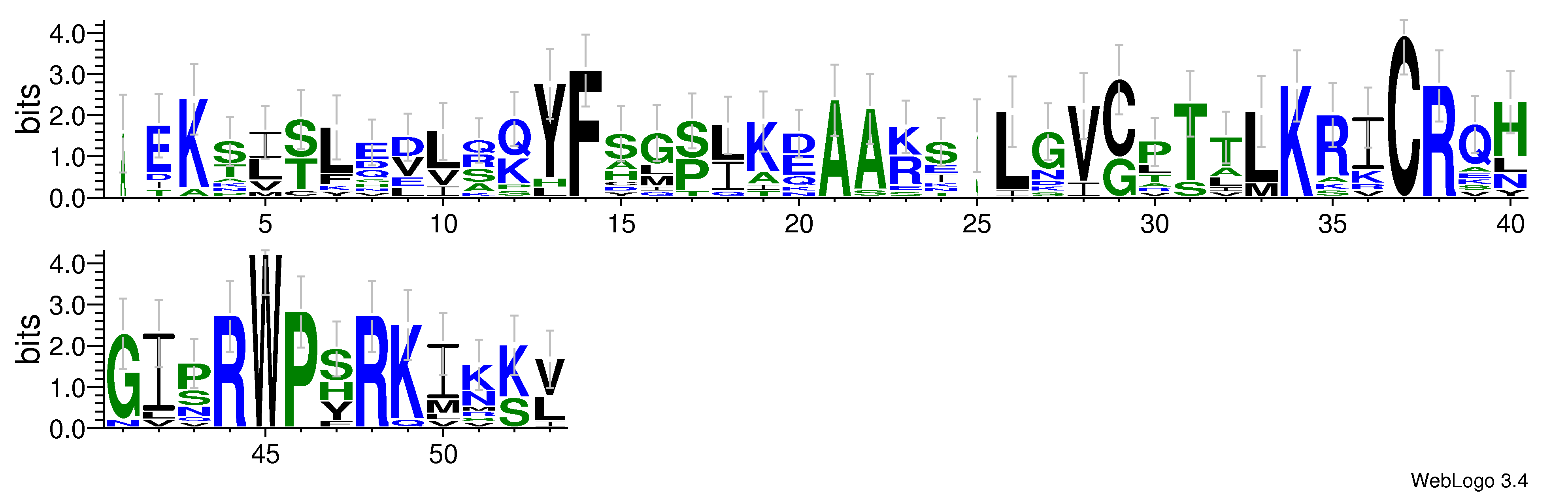 domain alignment logo