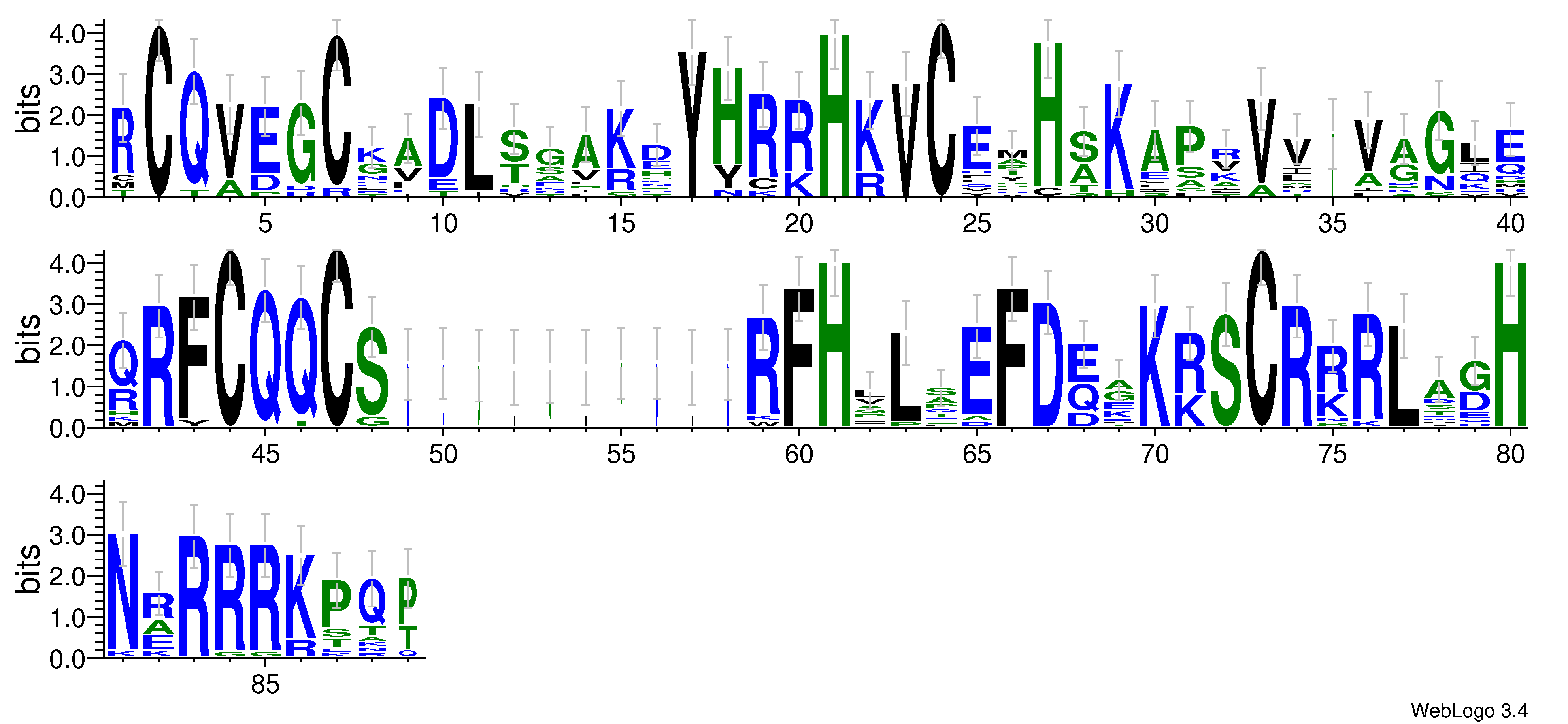 domain alignment logo