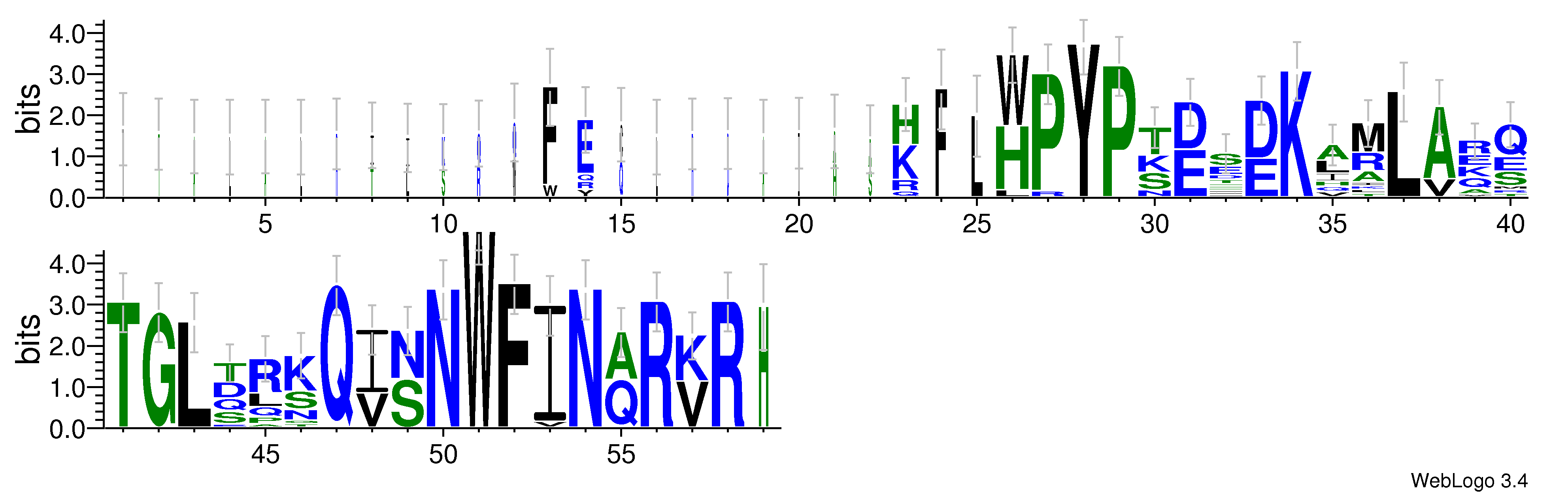 domain alignment logo