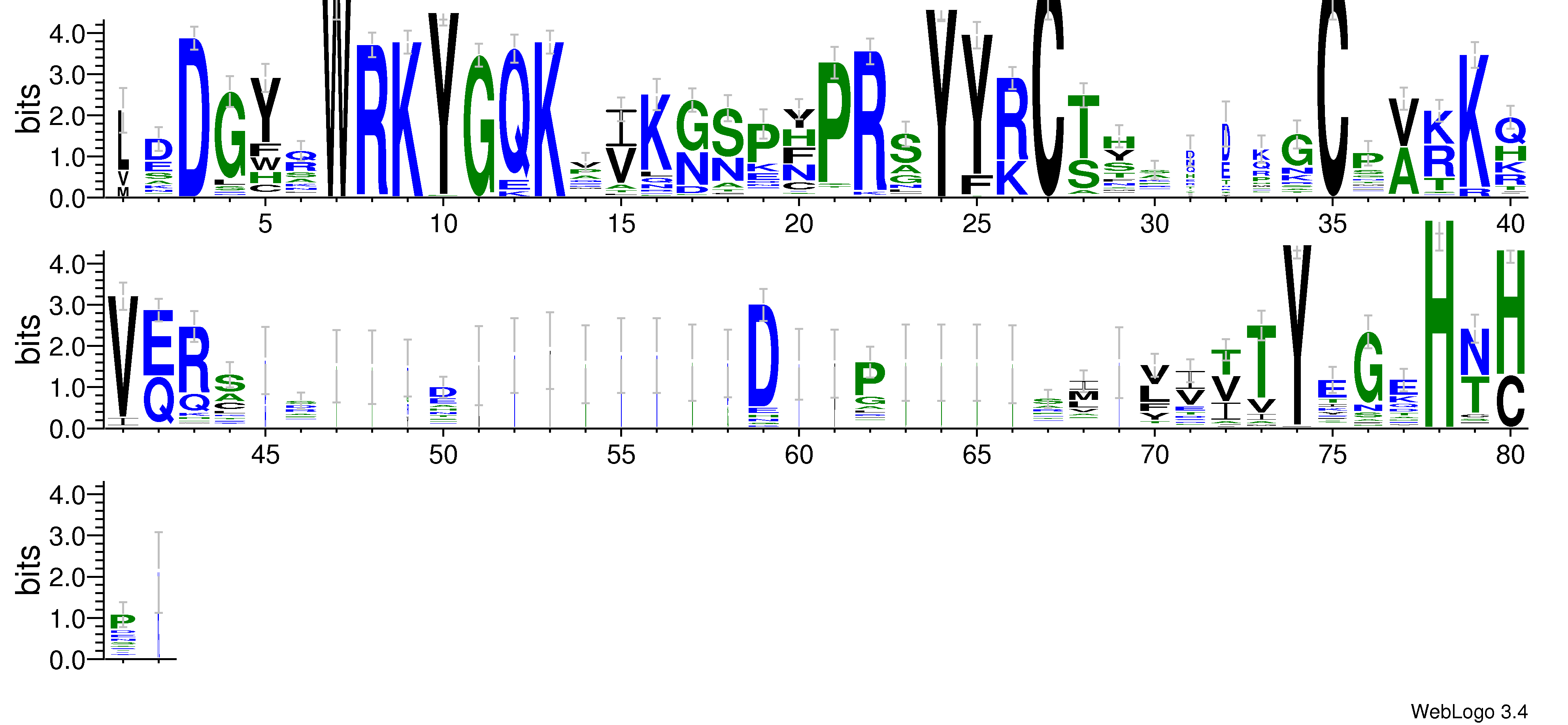 domain alignment logo