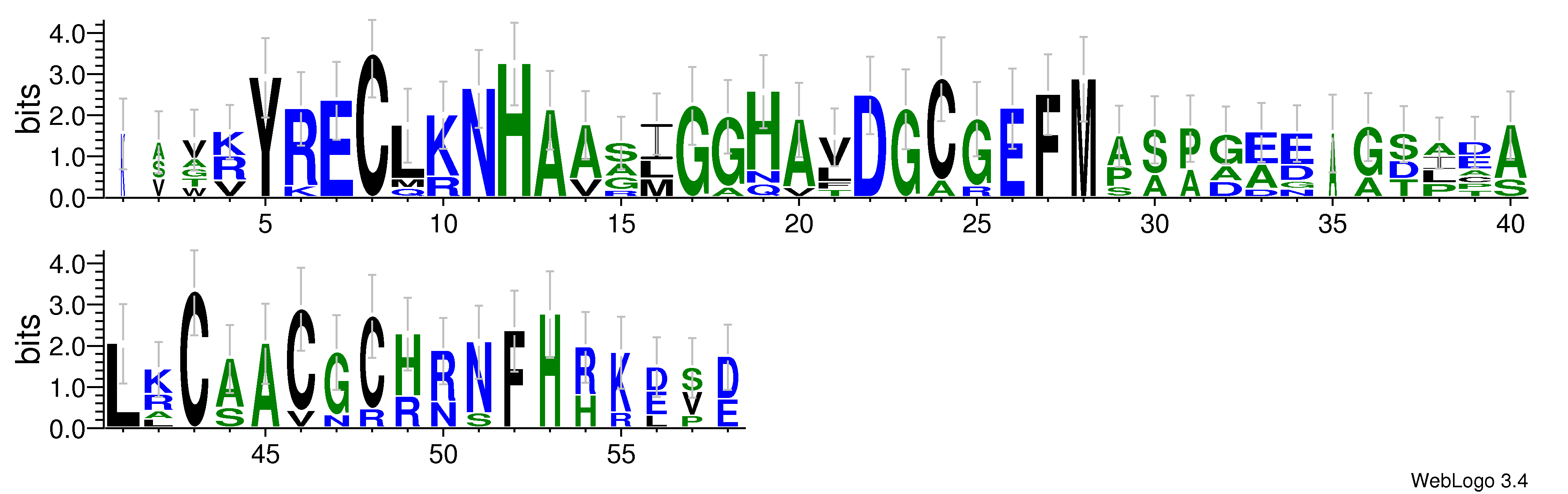 domain alignment logo