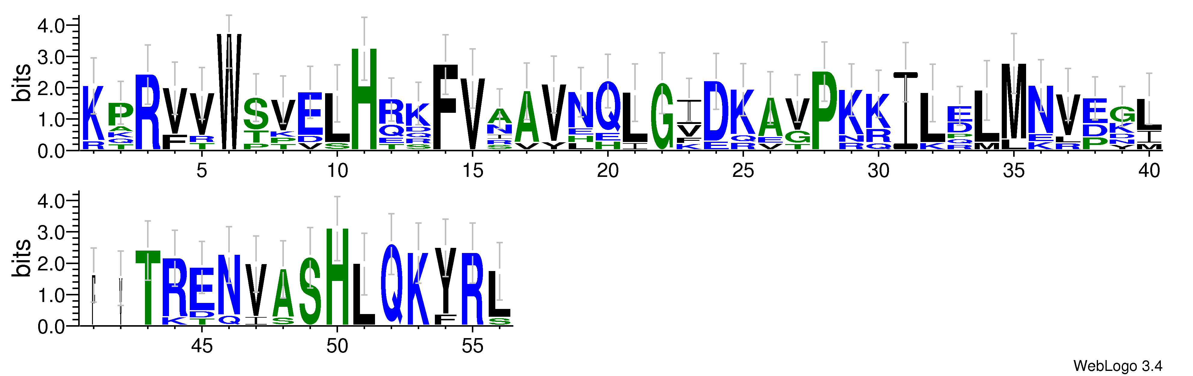 domain alignment logo