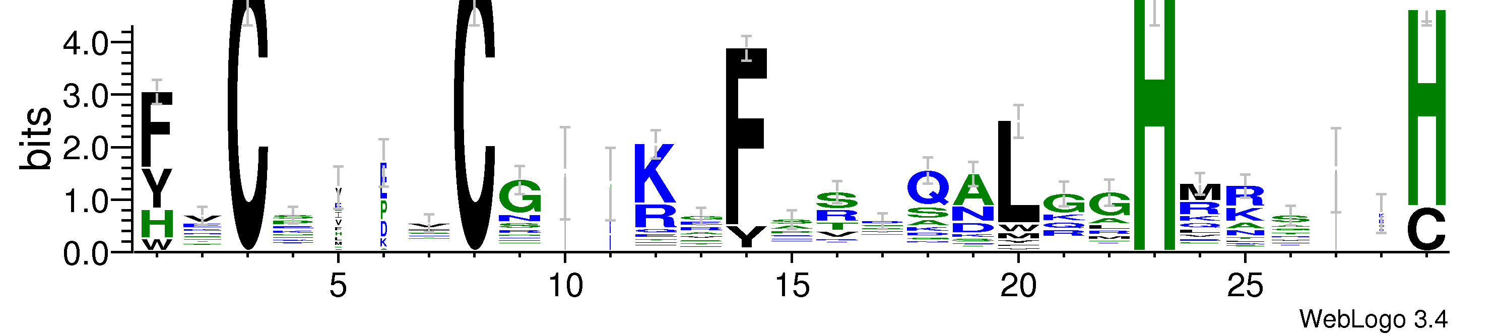 domain alignment logo
