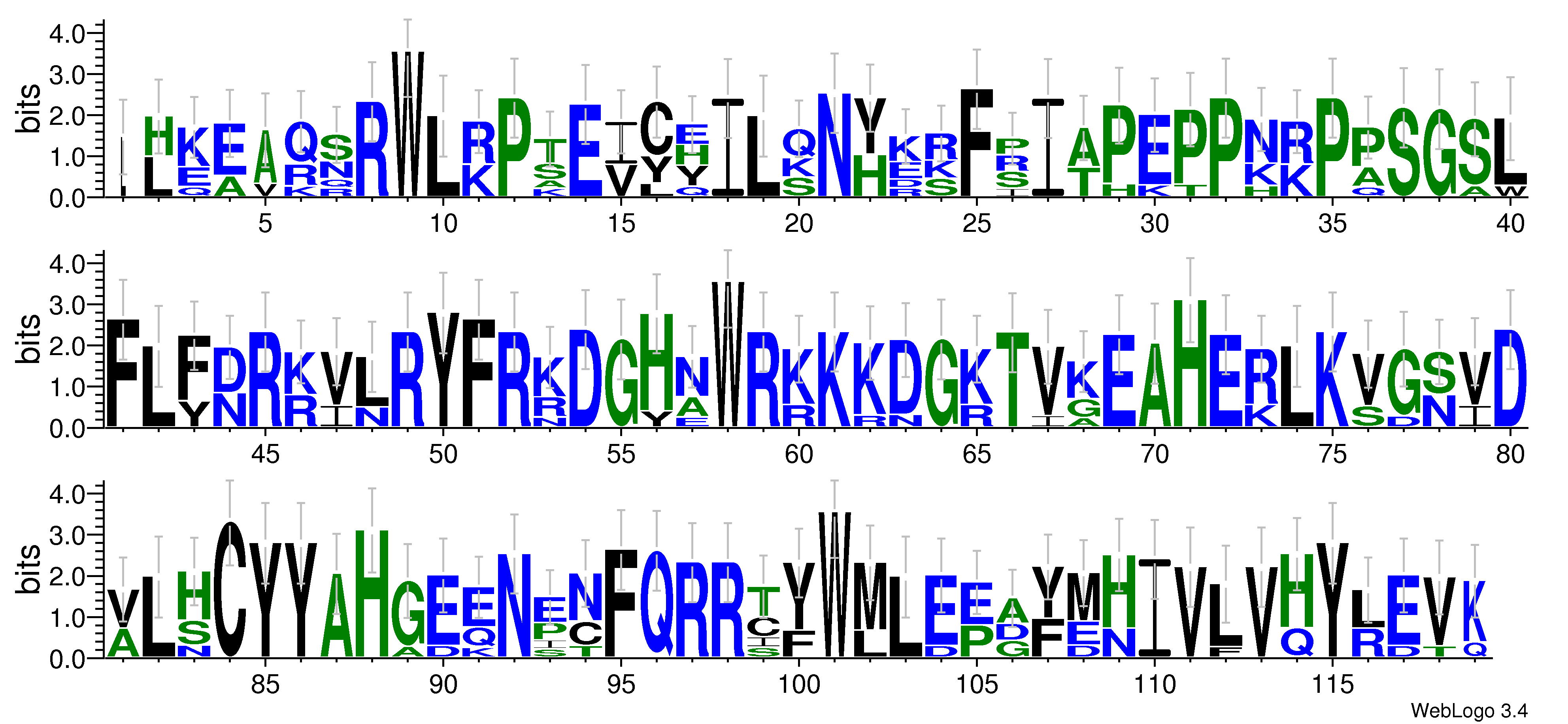 domain alignment logo