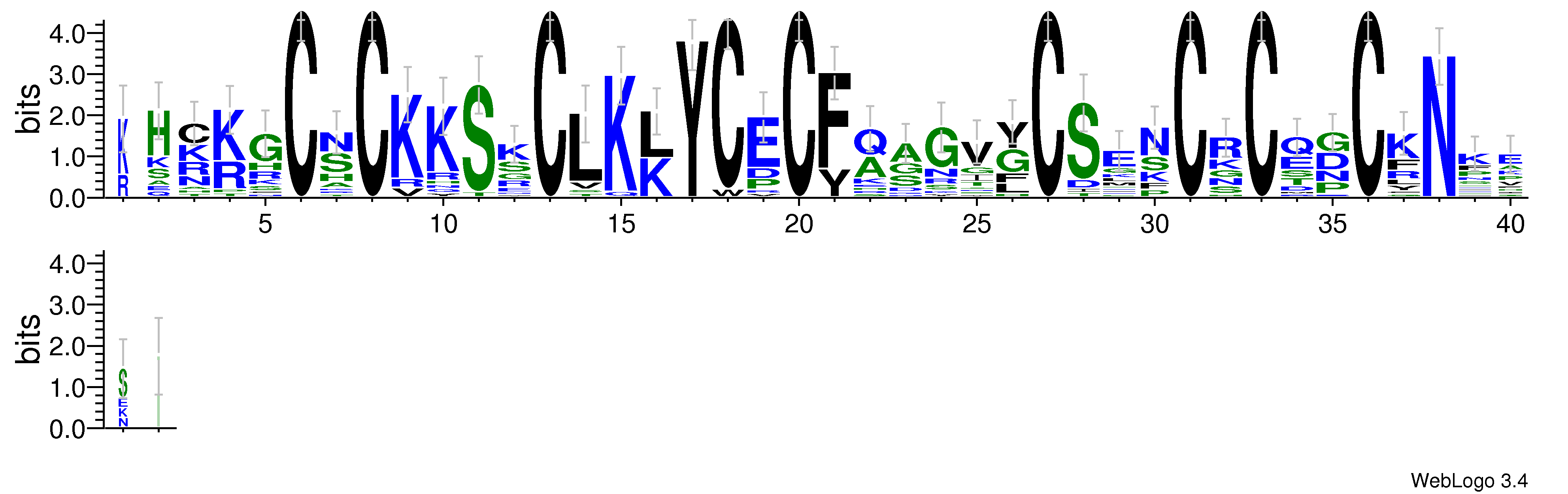 domain alignment logo