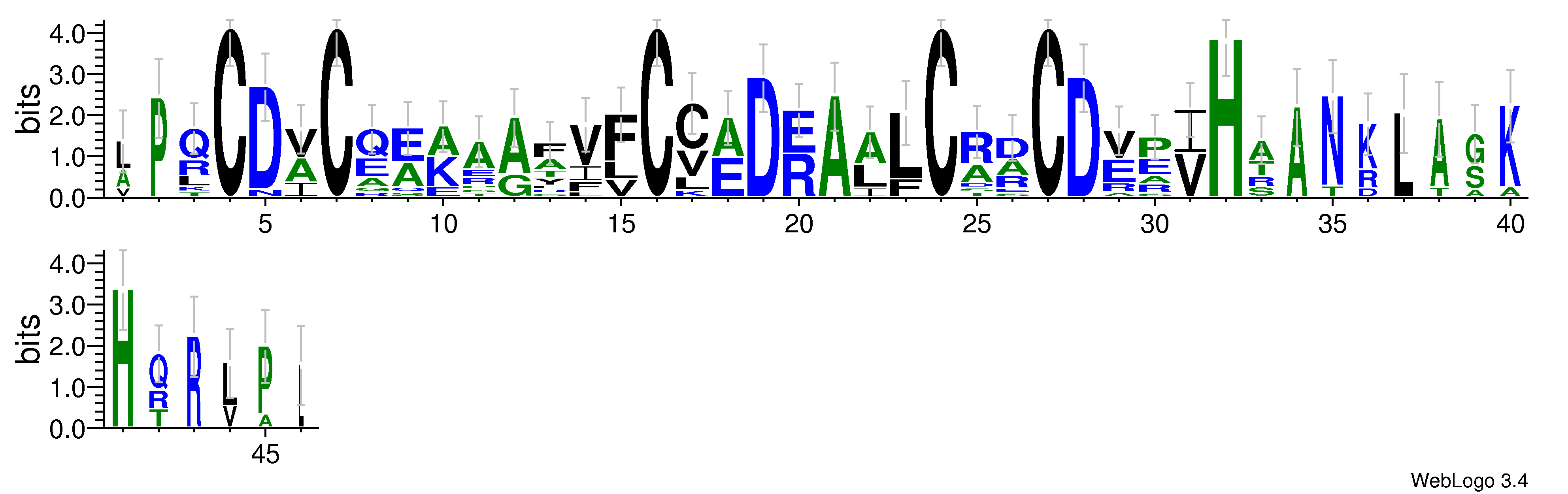 domain alignment logo