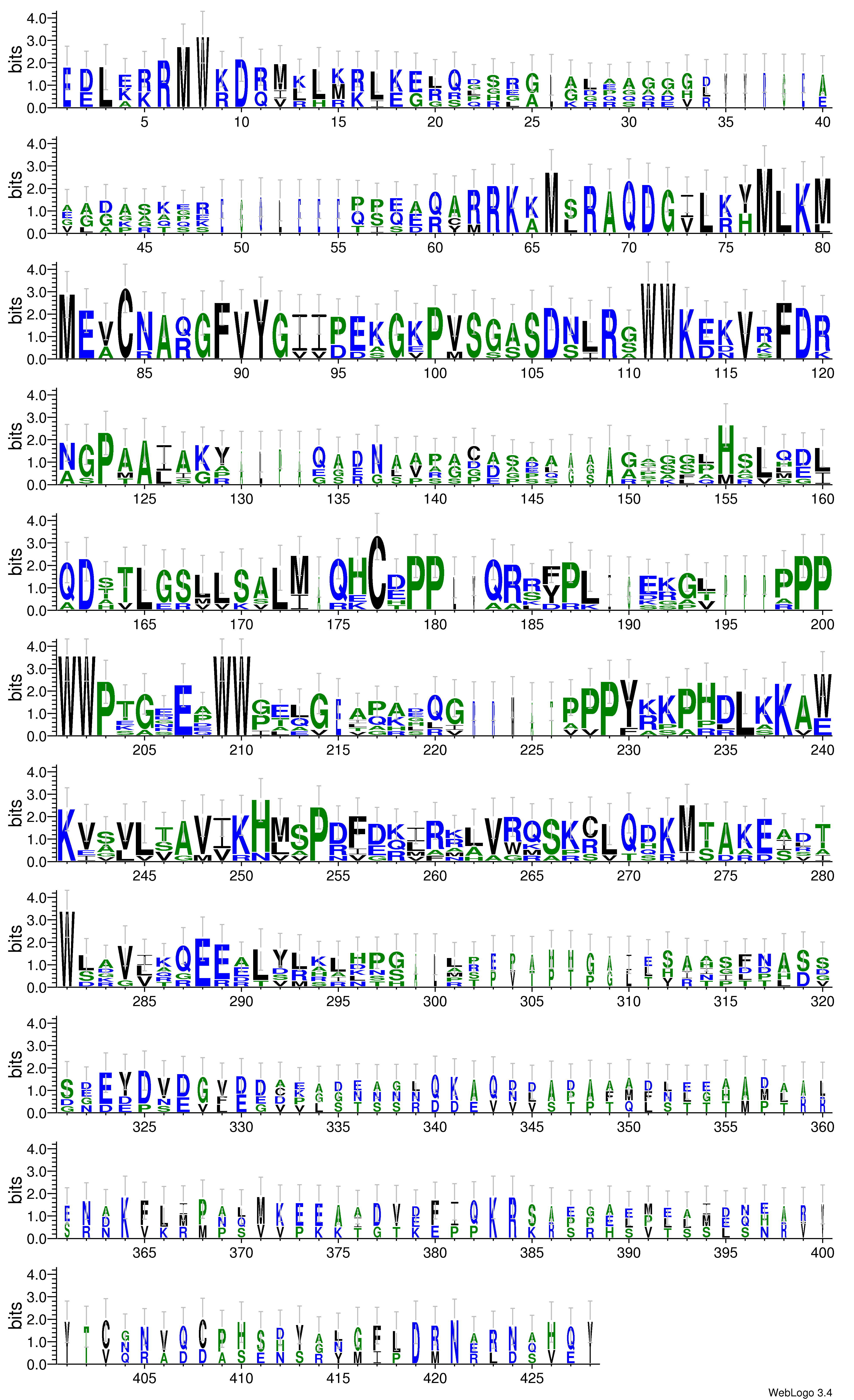 domain alignment logo