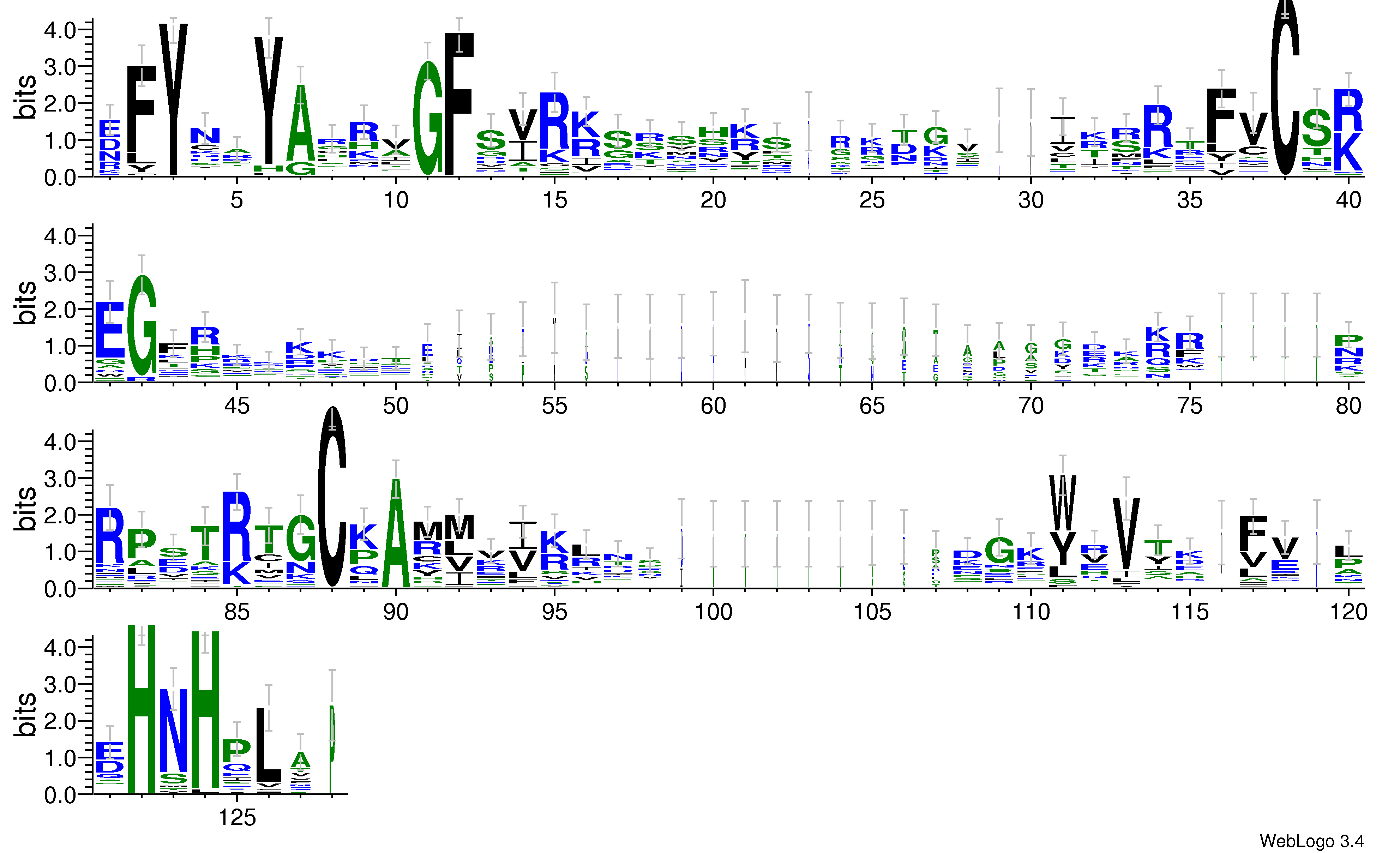 domain alignment logo