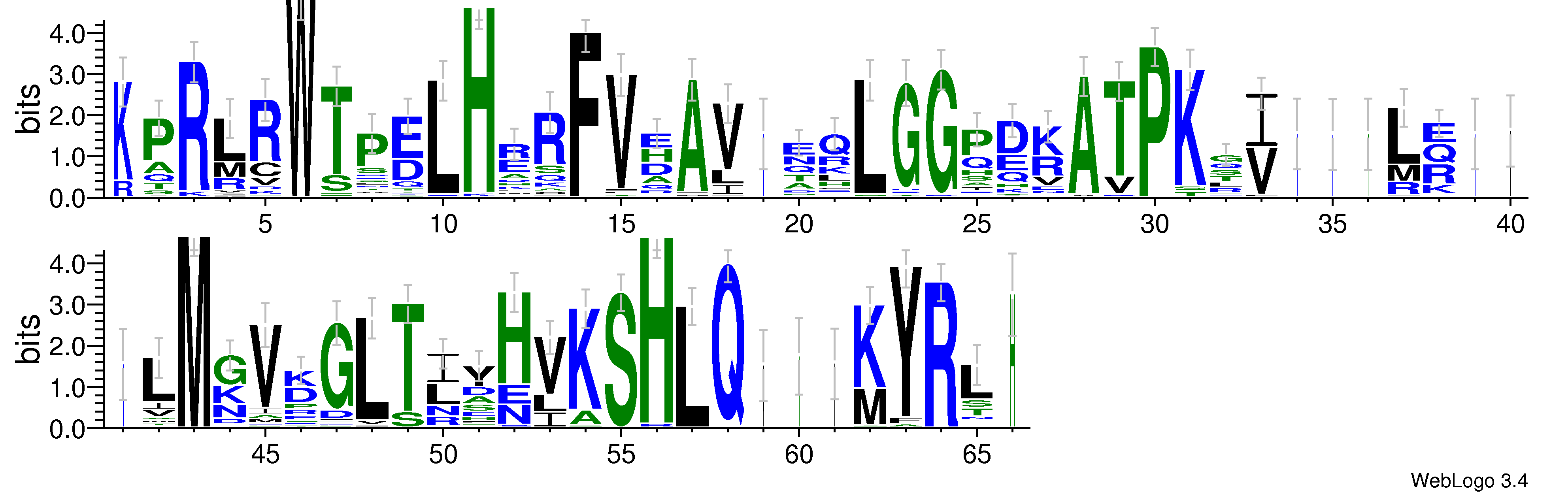 domain alignment logo