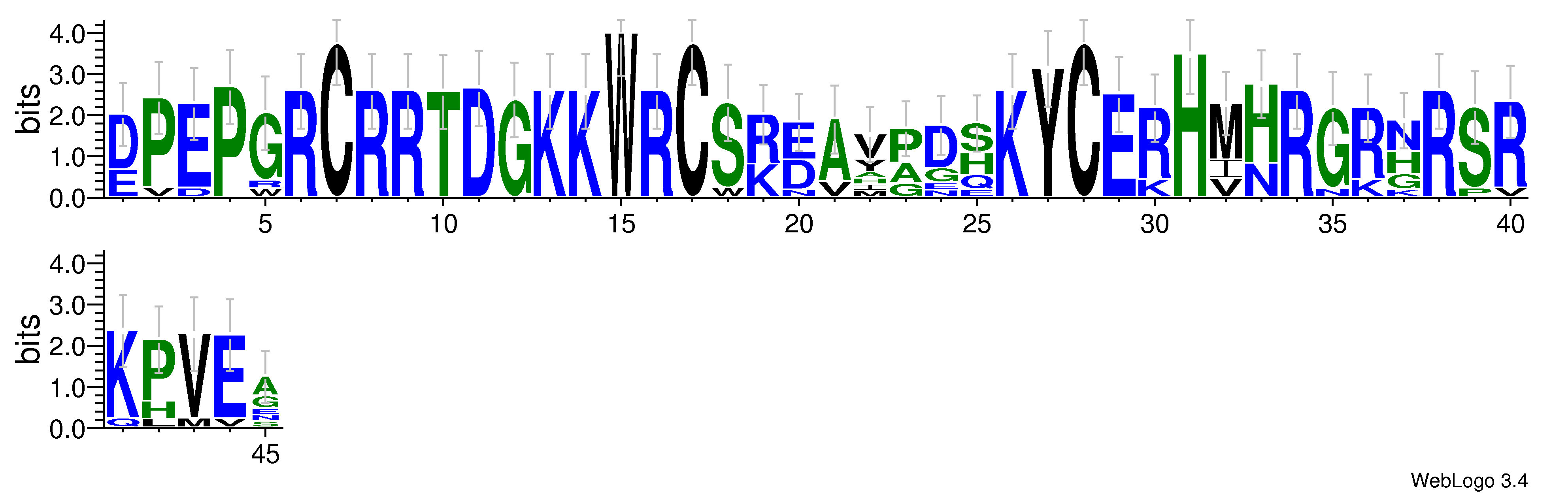 domain alignment logo
