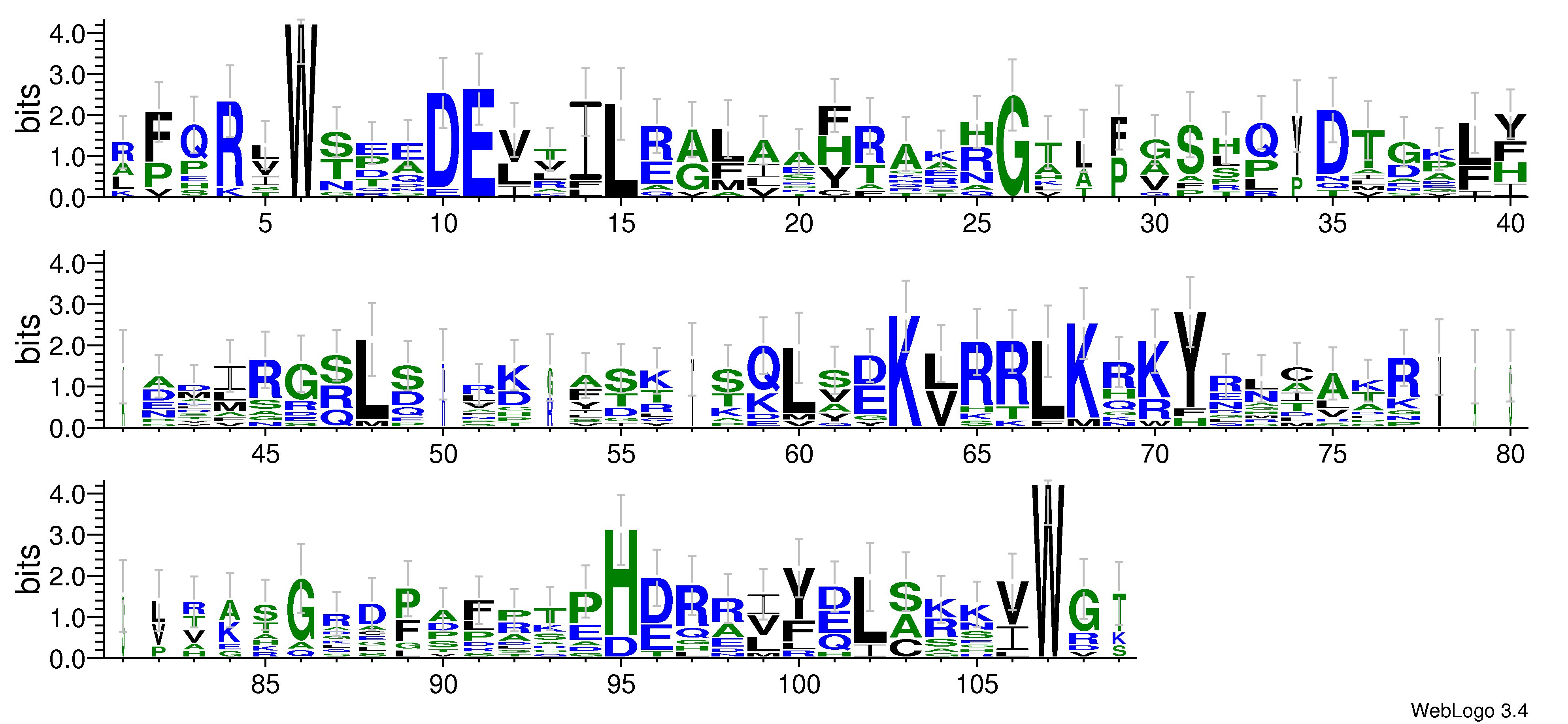 domain alignment logo