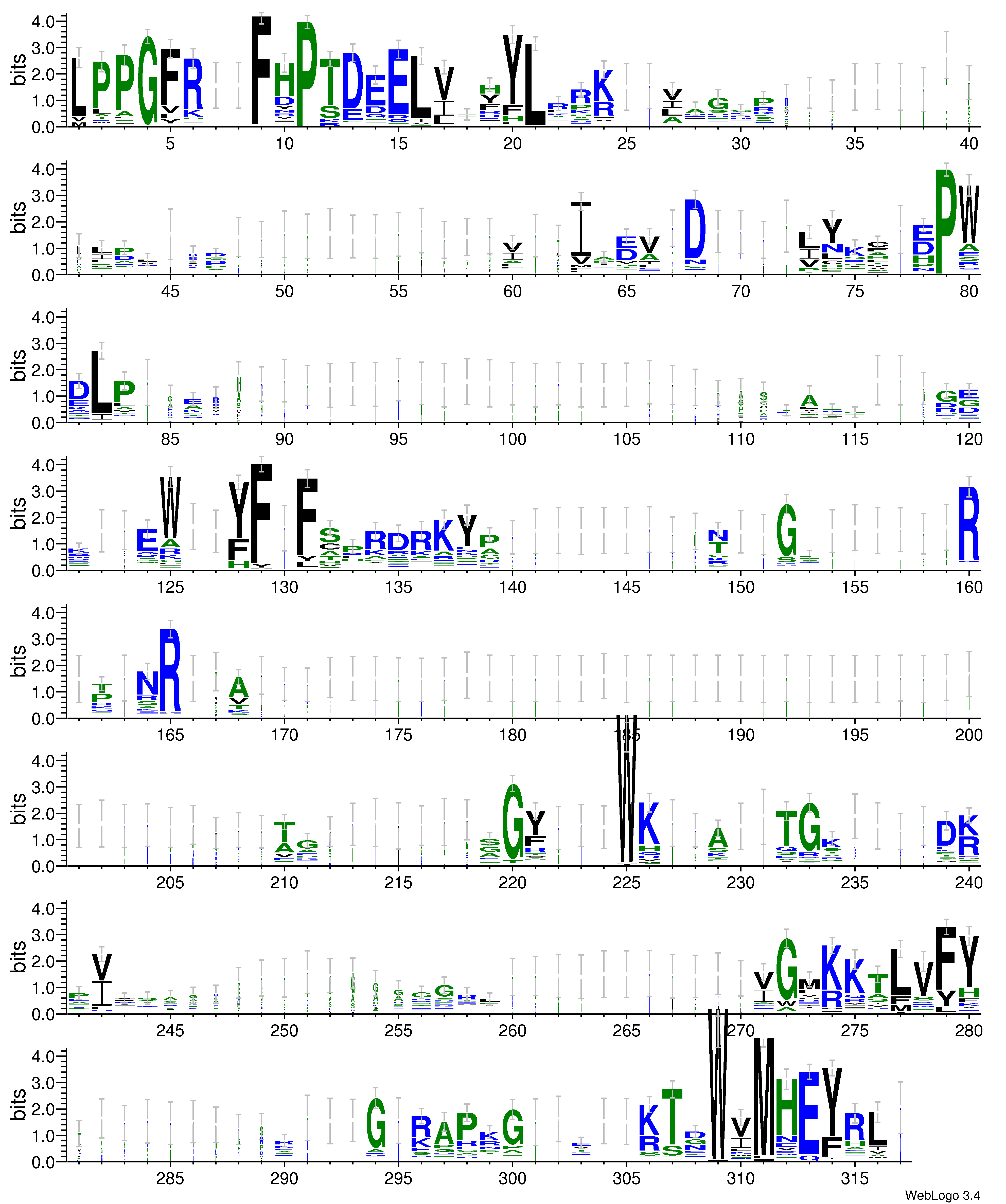 domain alignment logo