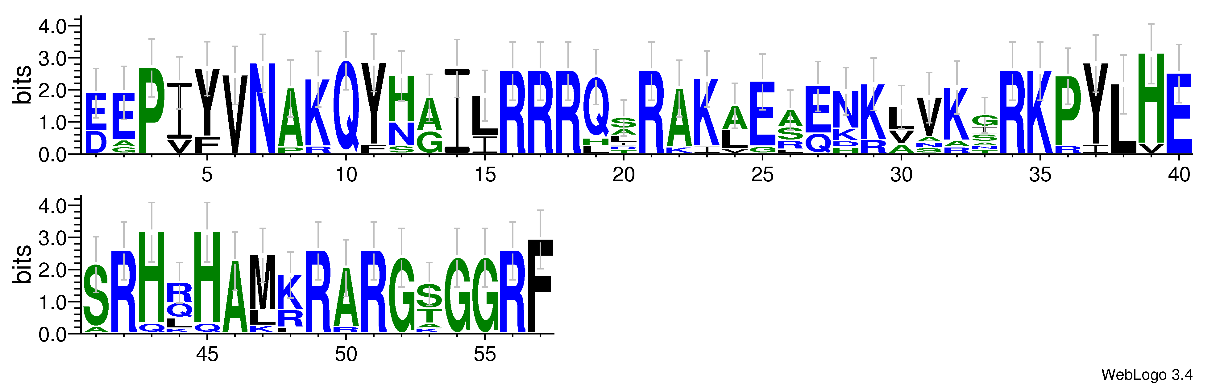 domain alignment logo