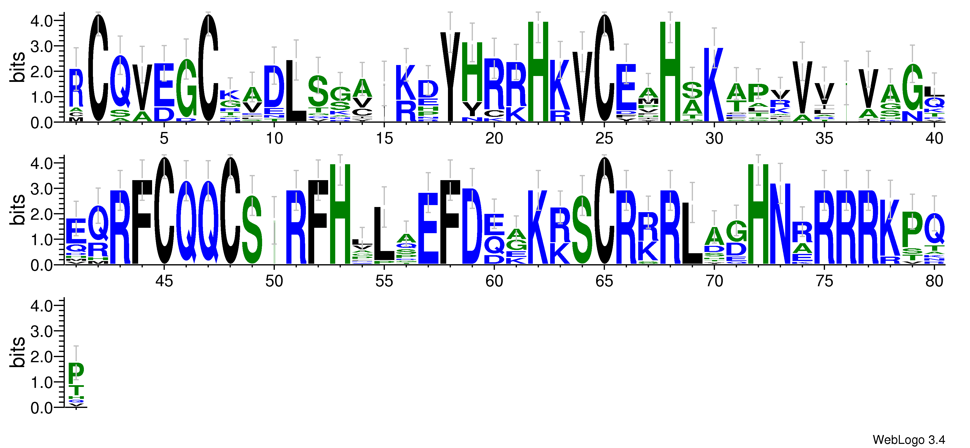 domain alignment logo