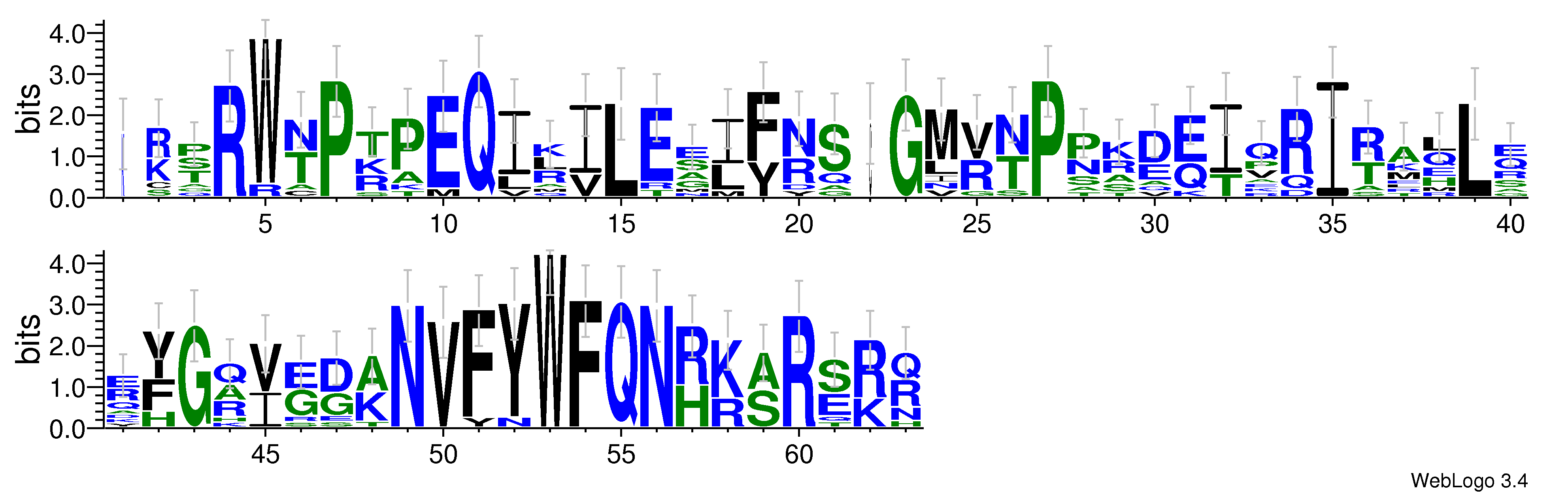 domain alignment logo