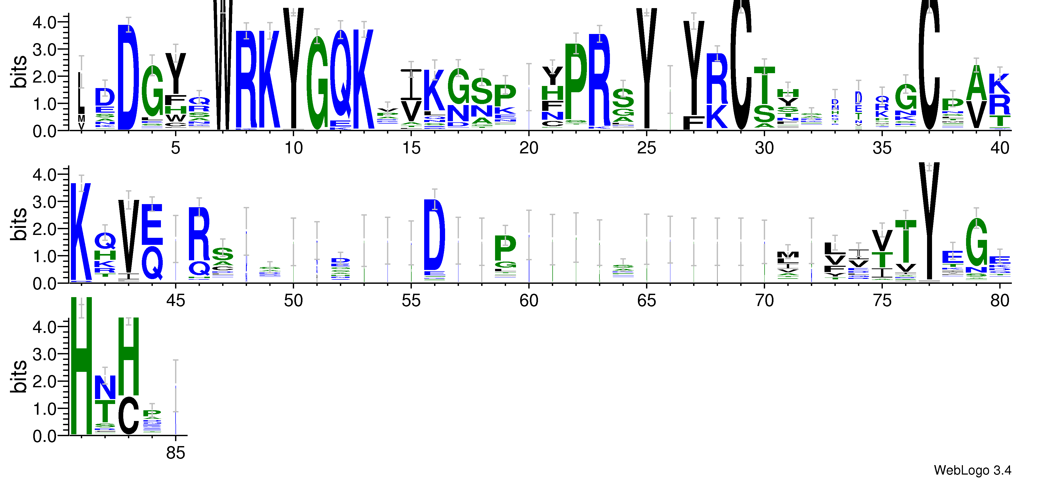 domain alignment logo