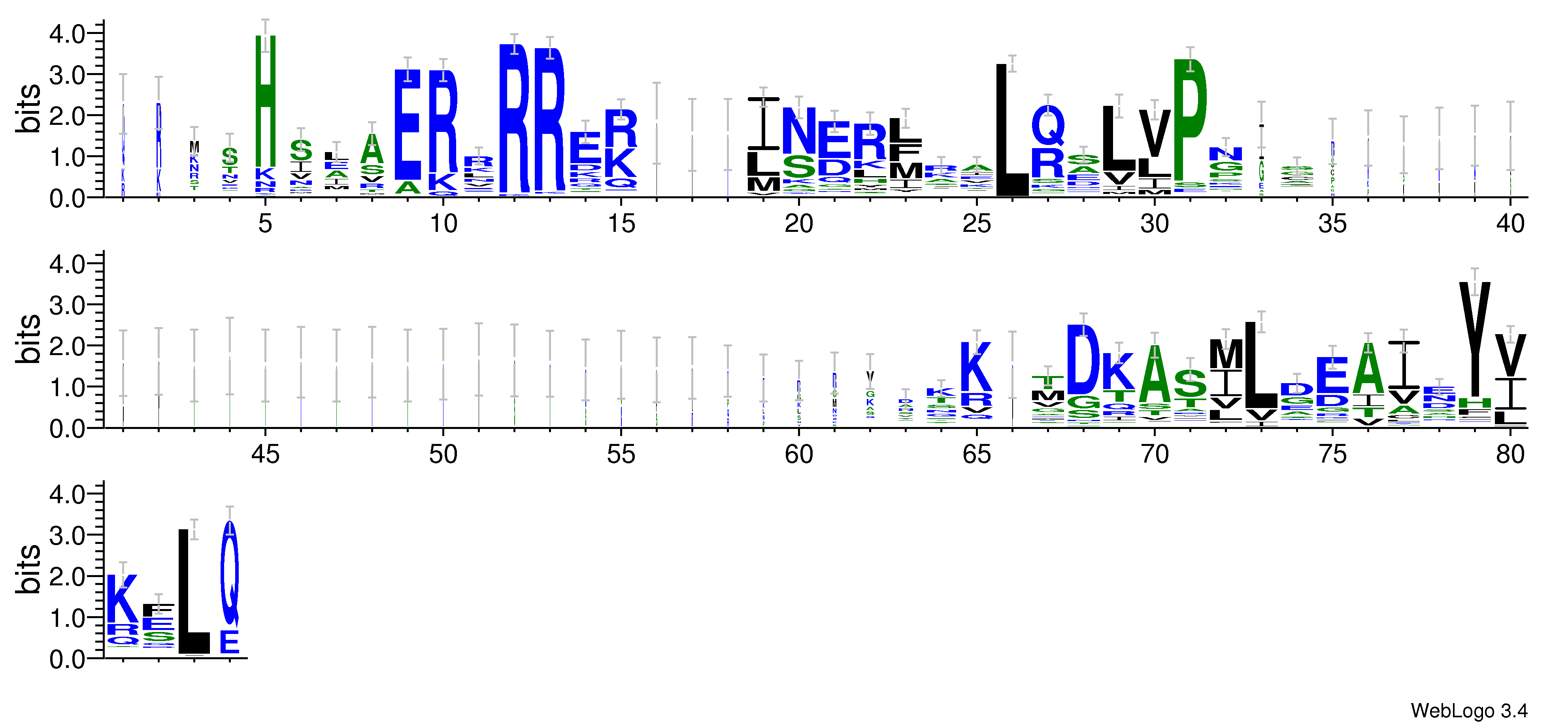 domain alignment logo