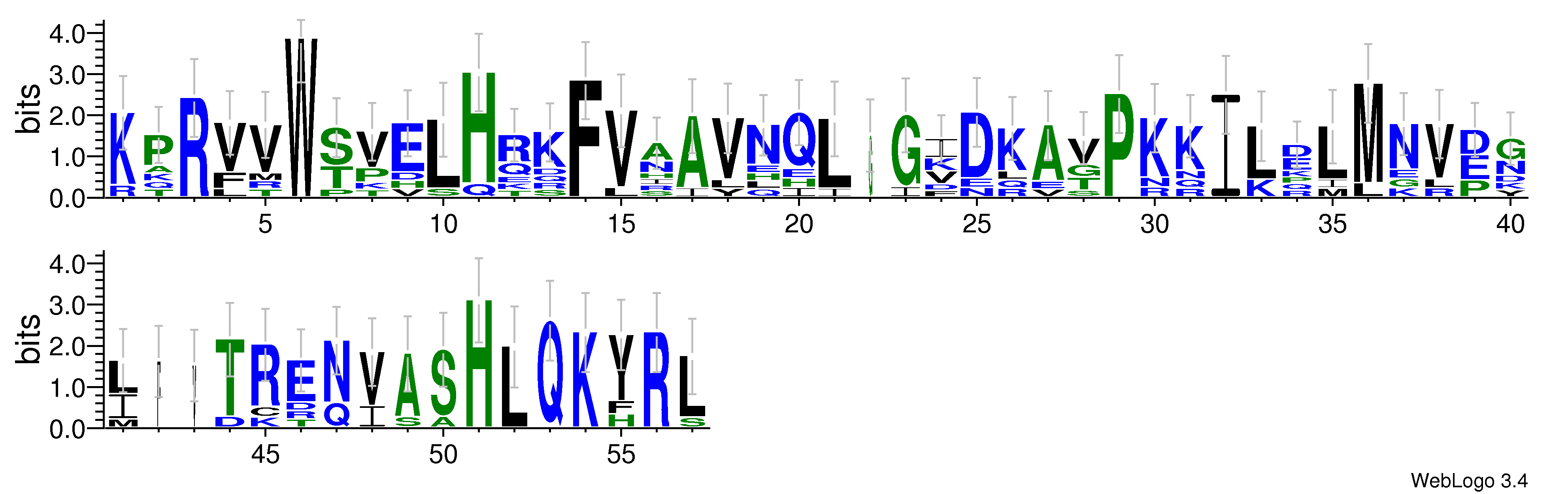 domain alignment logo