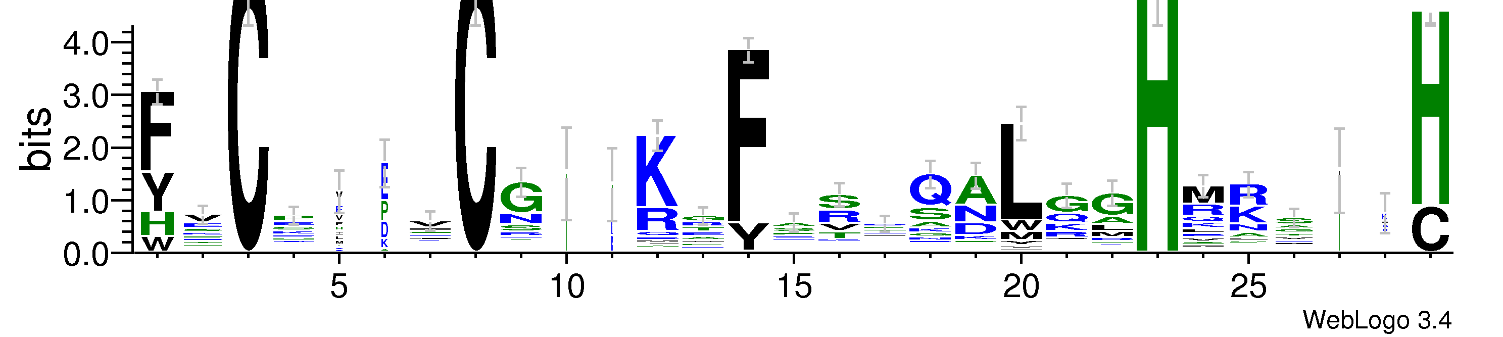 domain alignment logo