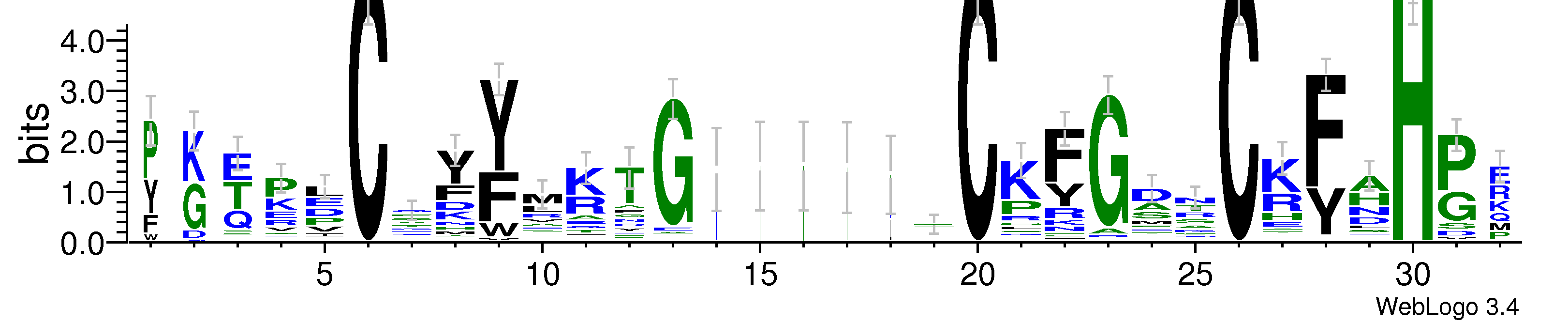 domain alignment logo