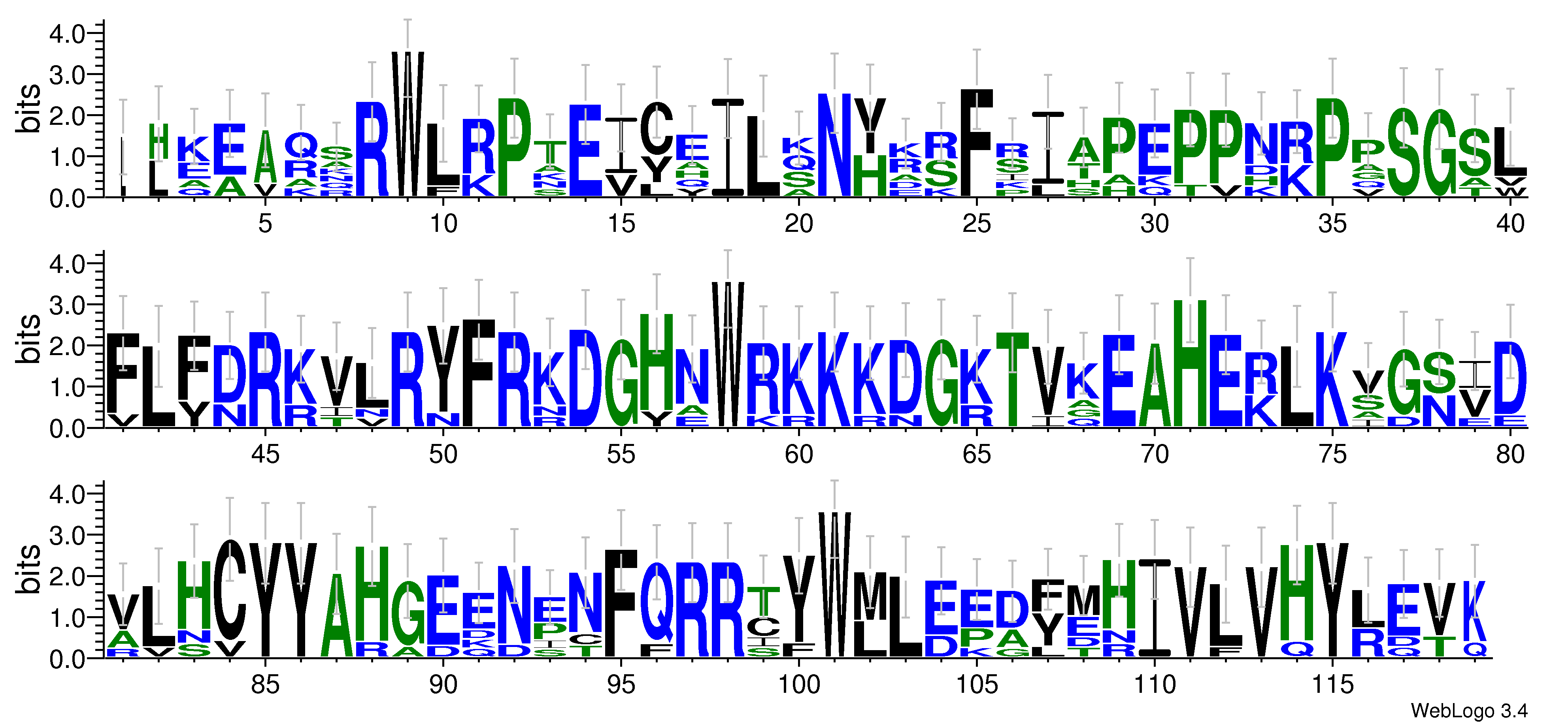 domain alignment logo