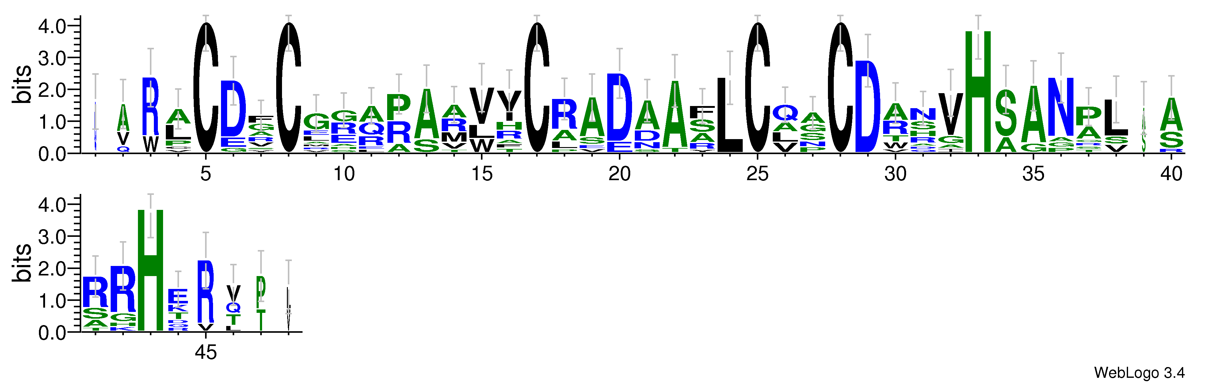 domain alignment logo