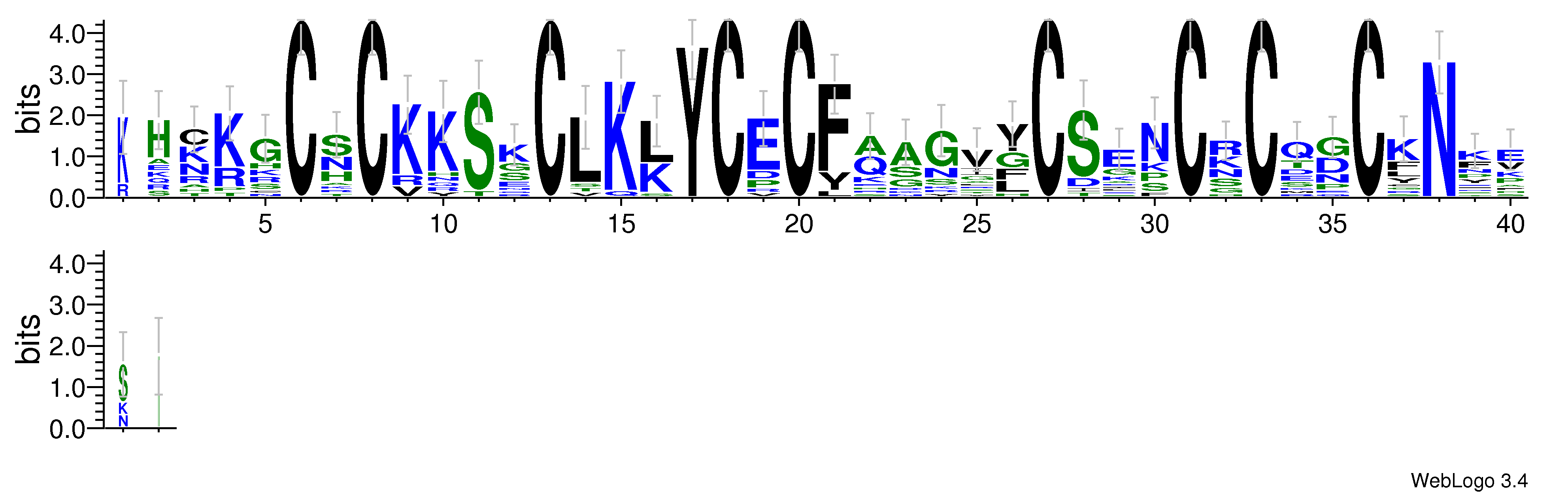 domain alignment logo