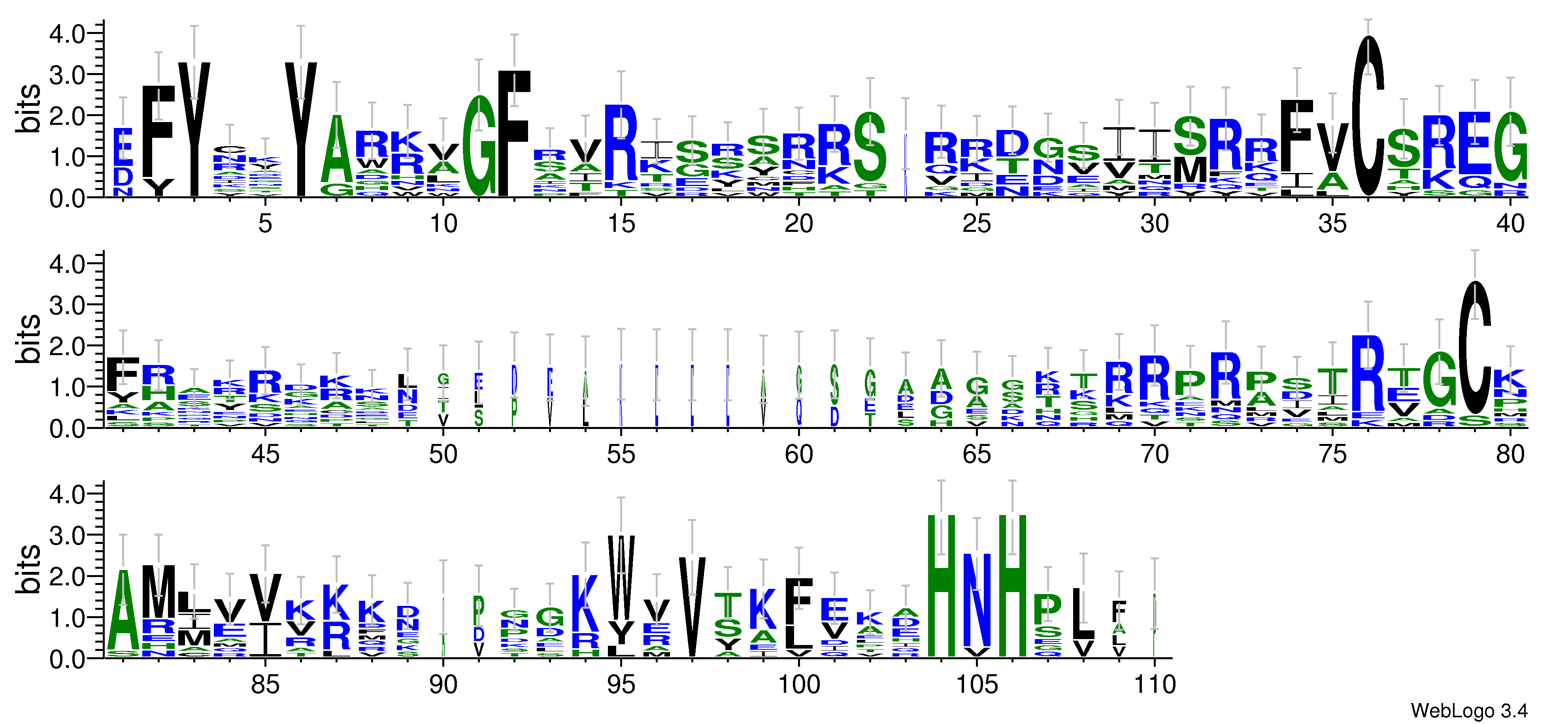 domain alignment logo
