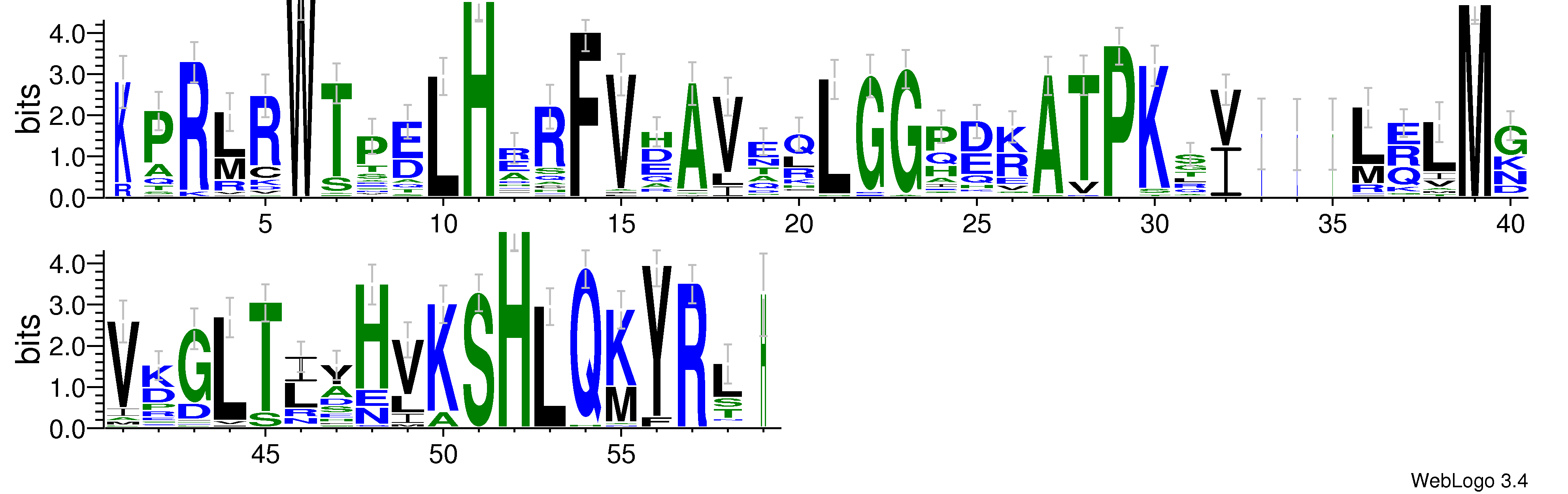 domain alignment logo