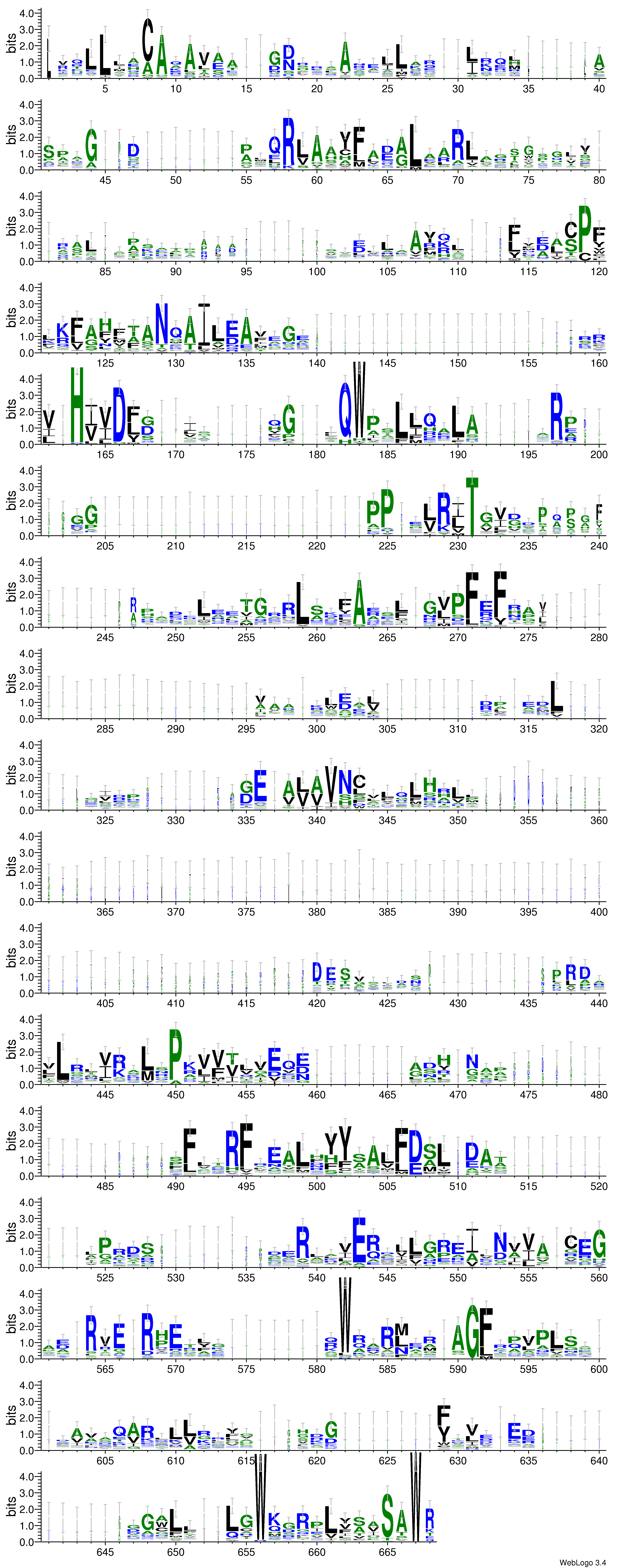 domain alignment logo