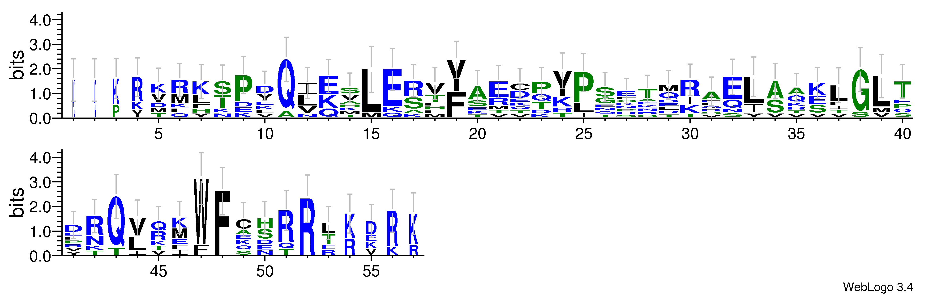 domain alignment logo