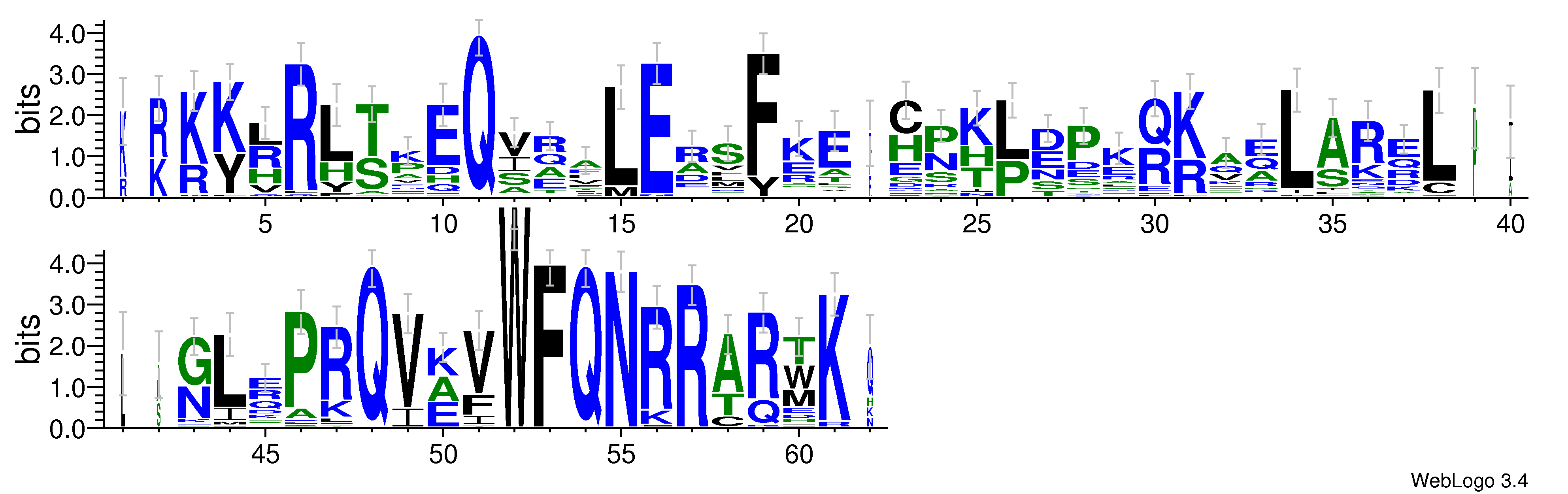 domain alignment logo