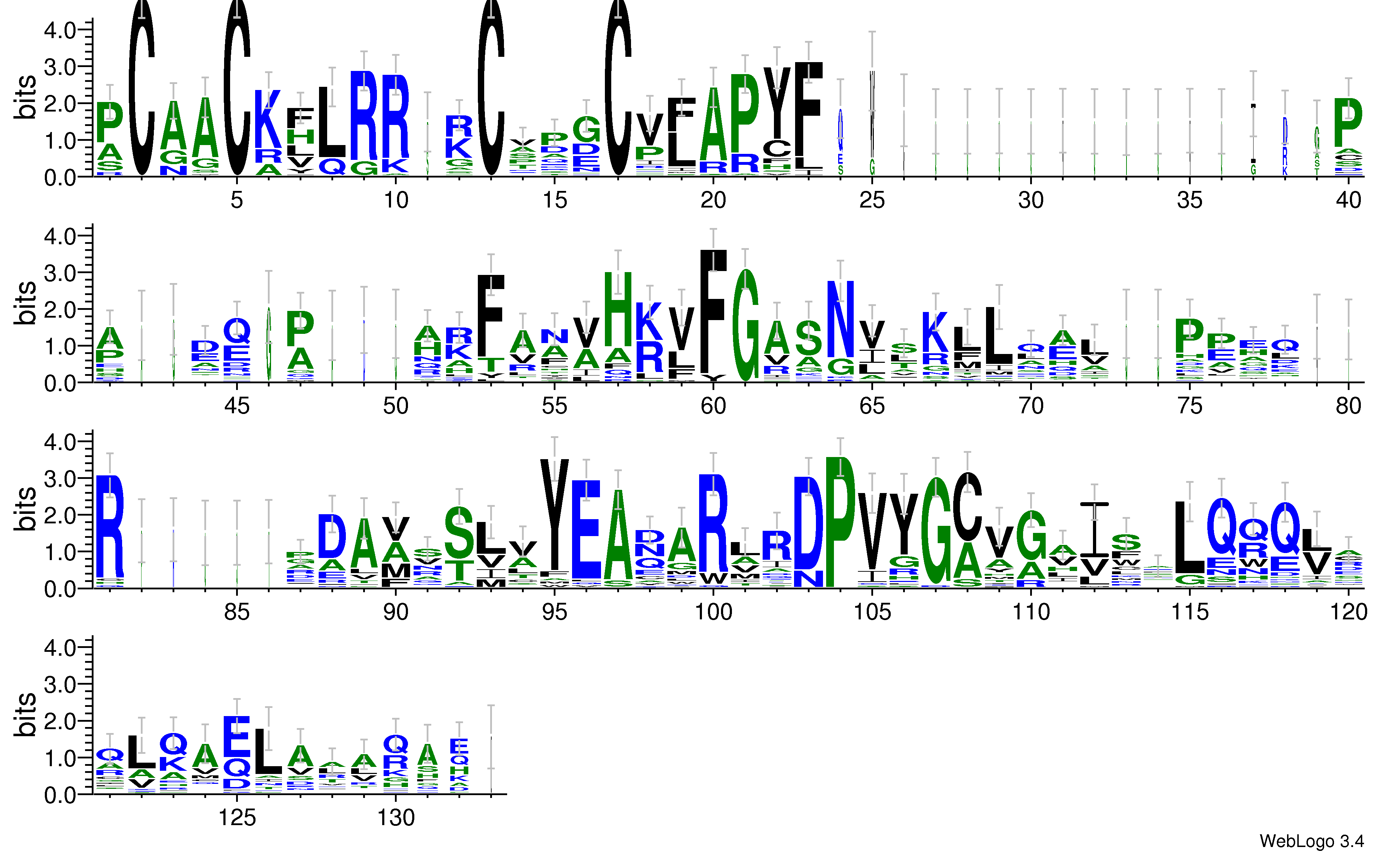 domain alignment logo