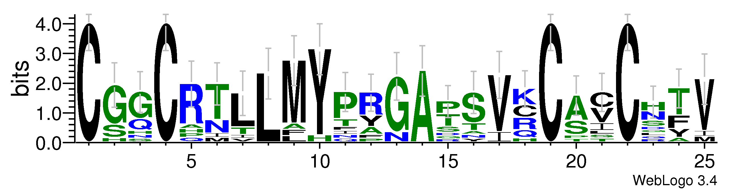 domain alignment logo