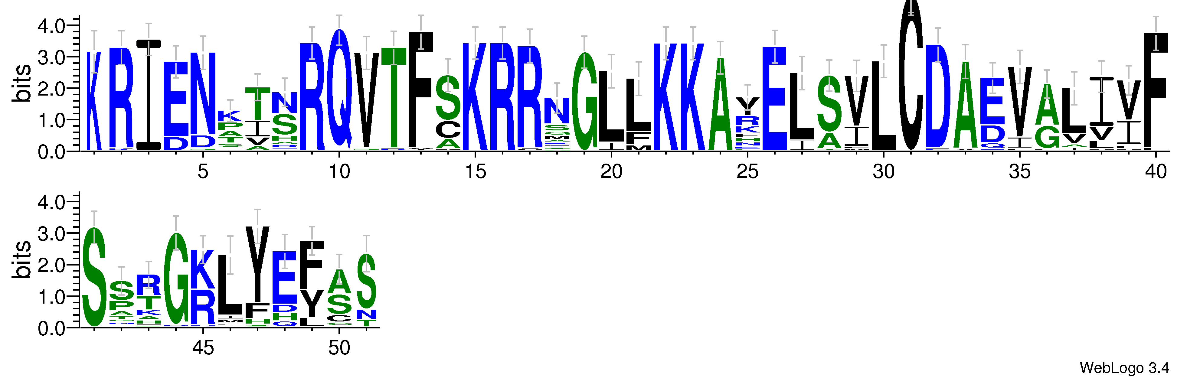 domain alignment logo