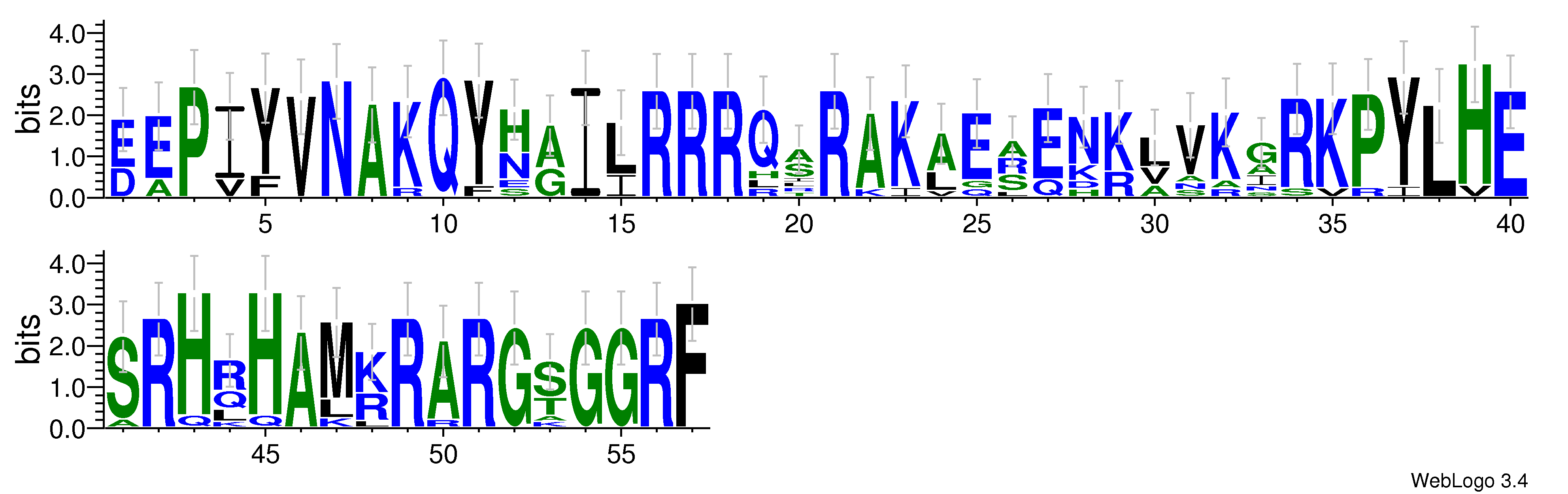 domain alignment logo