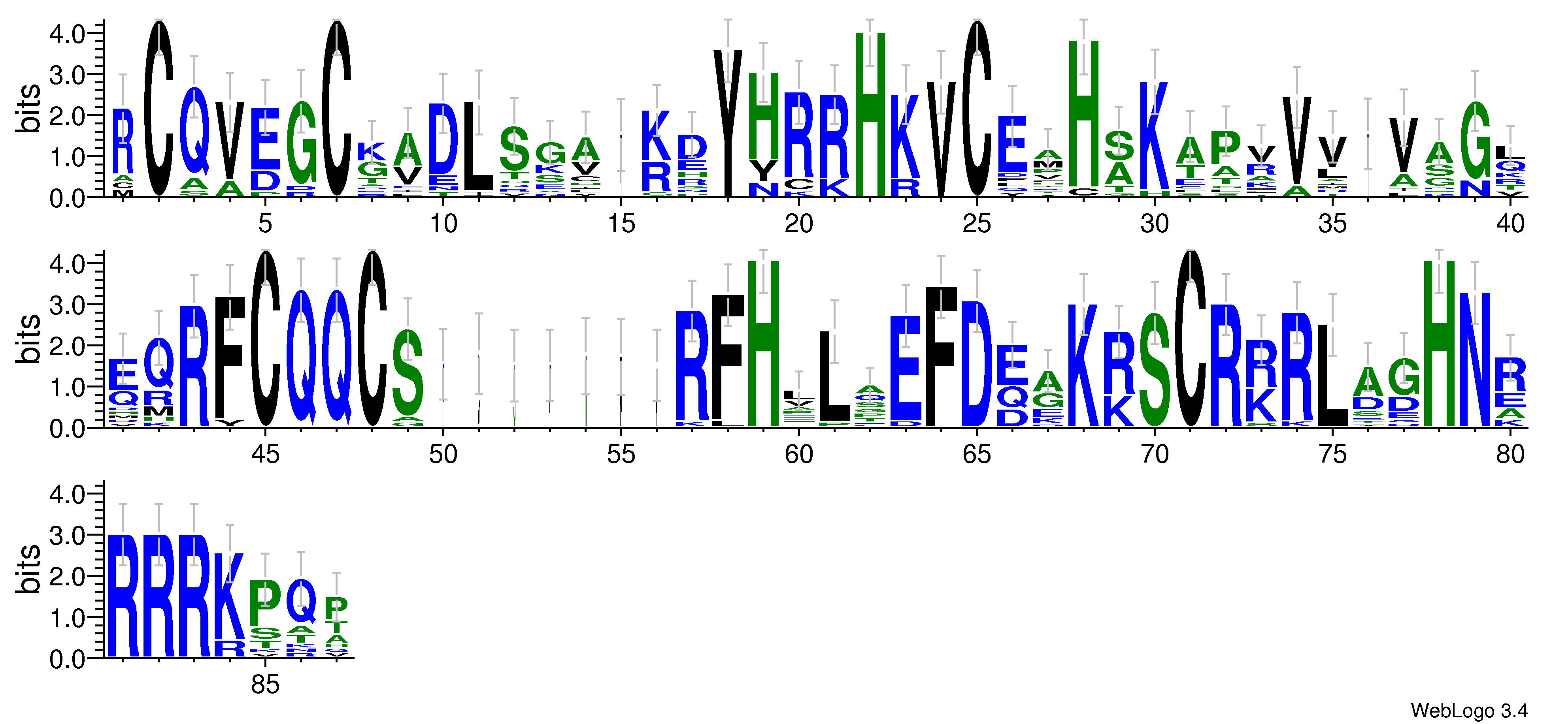 domain alignment logo
