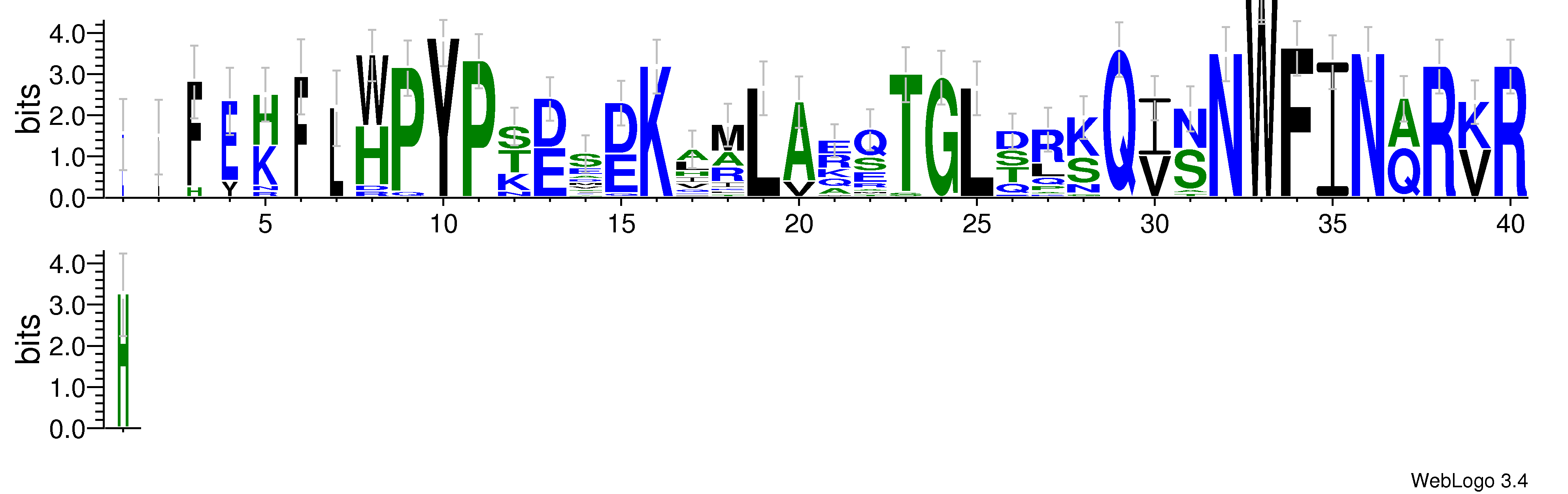 domain alignment logo