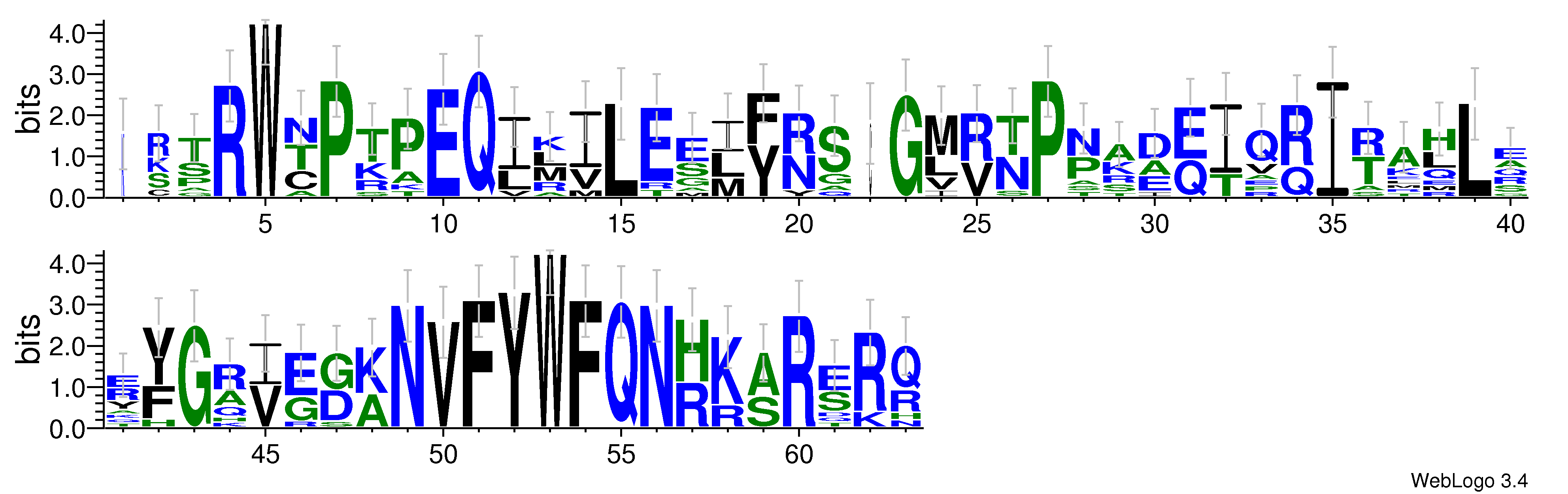 domain alignment logo