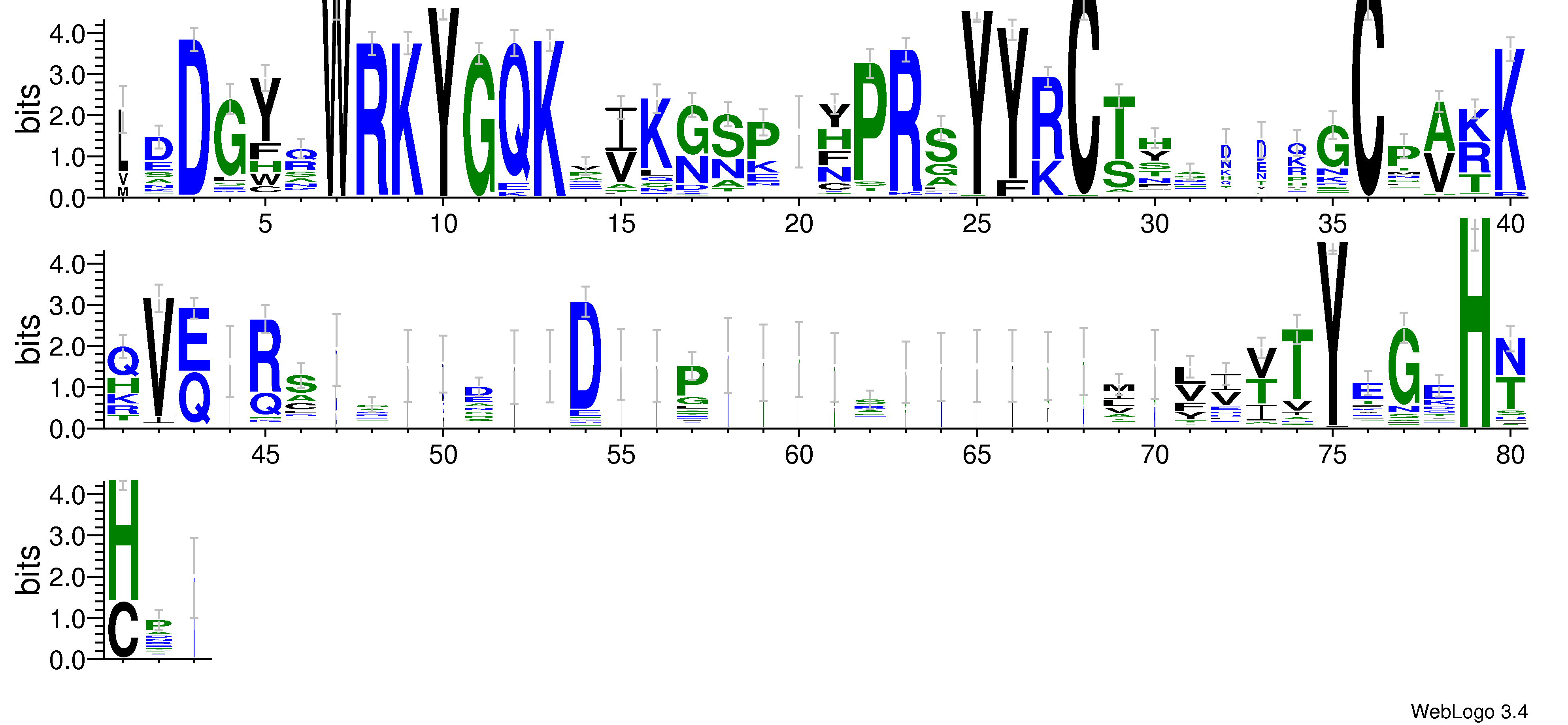 domain alignment logo