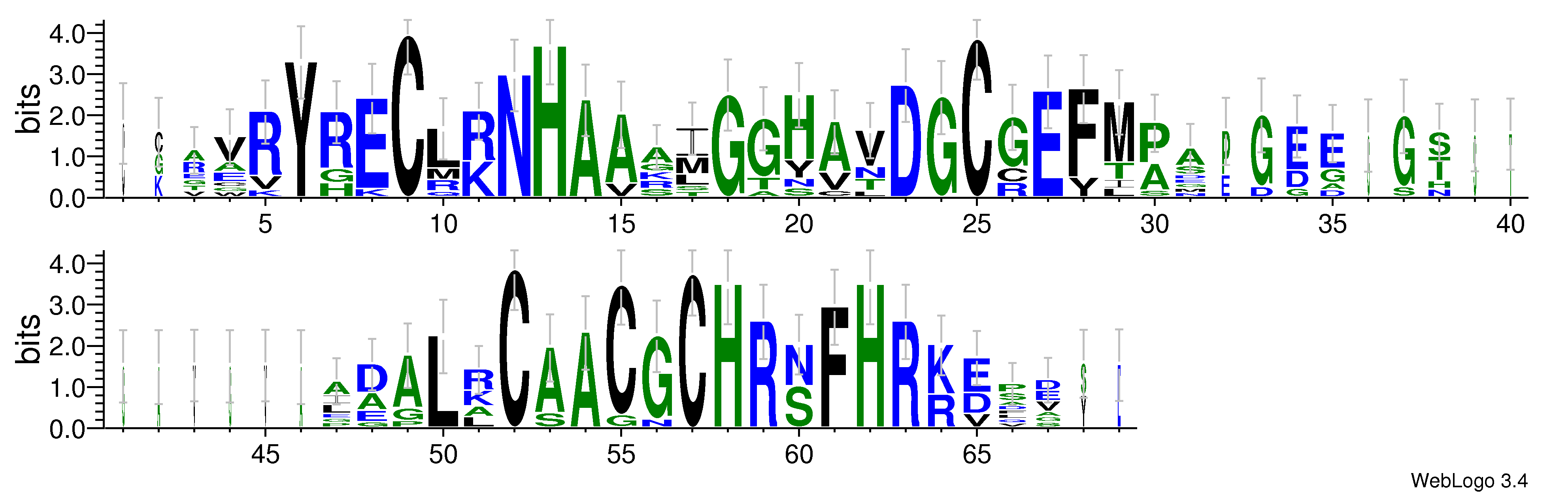 domain alignment logo