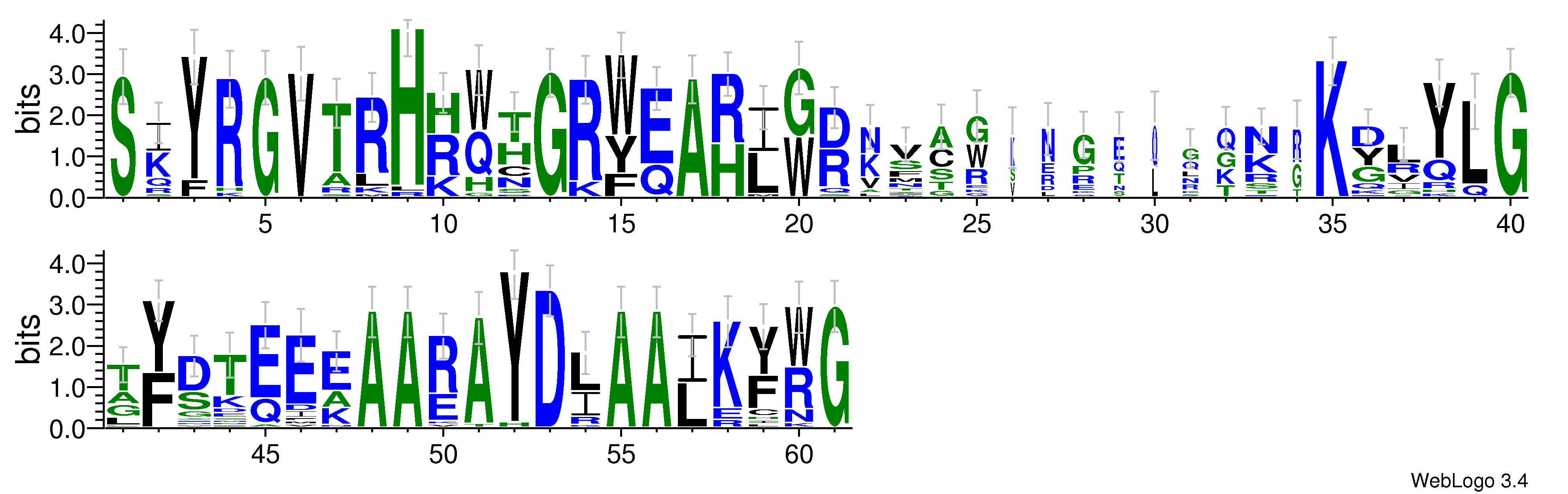 domain alignment logo