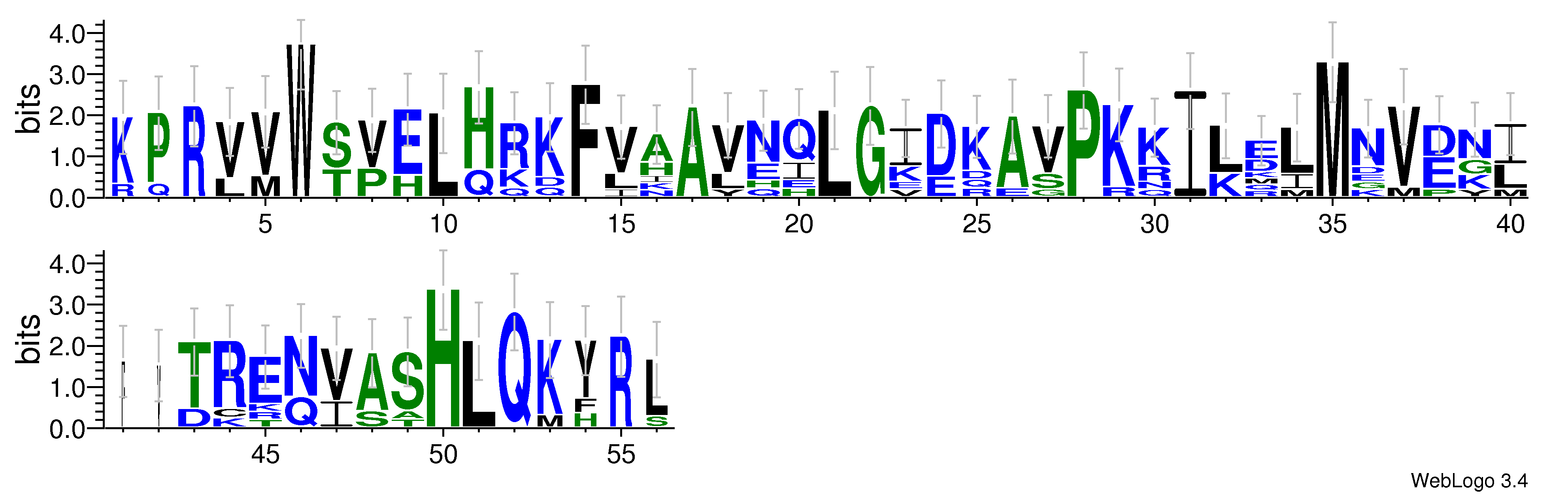 domain alignment logo