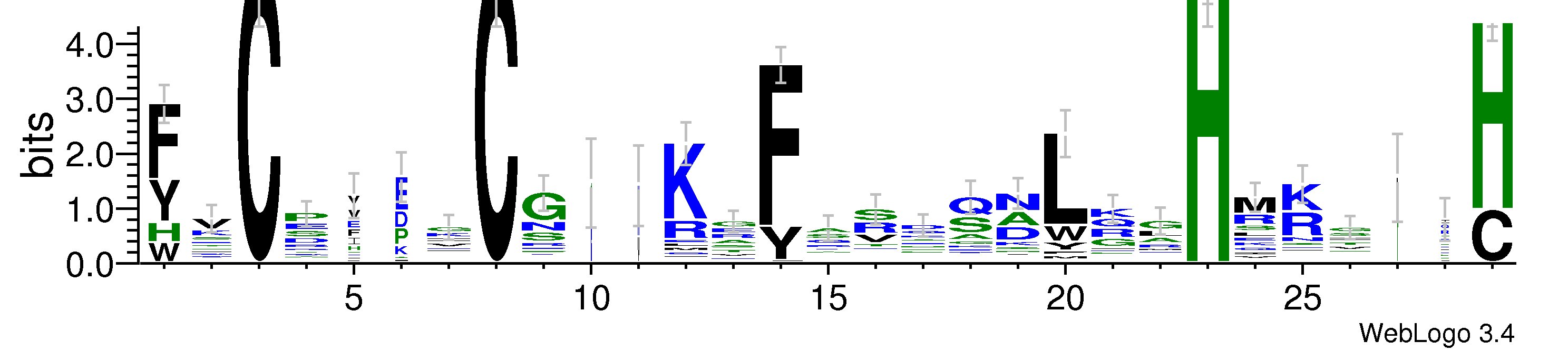 domain alignment logo