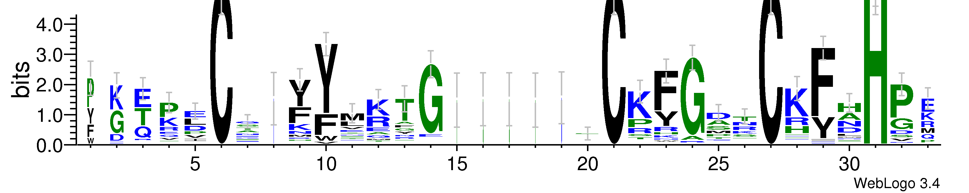 domain alignment logo