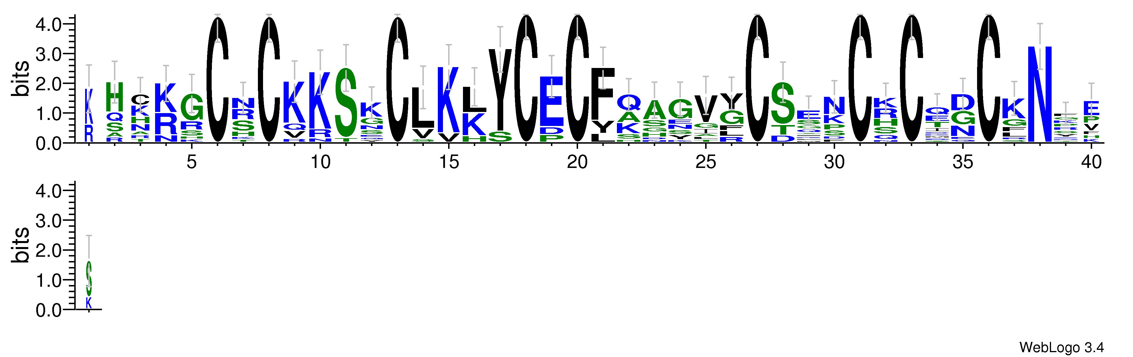 domain alignment logo