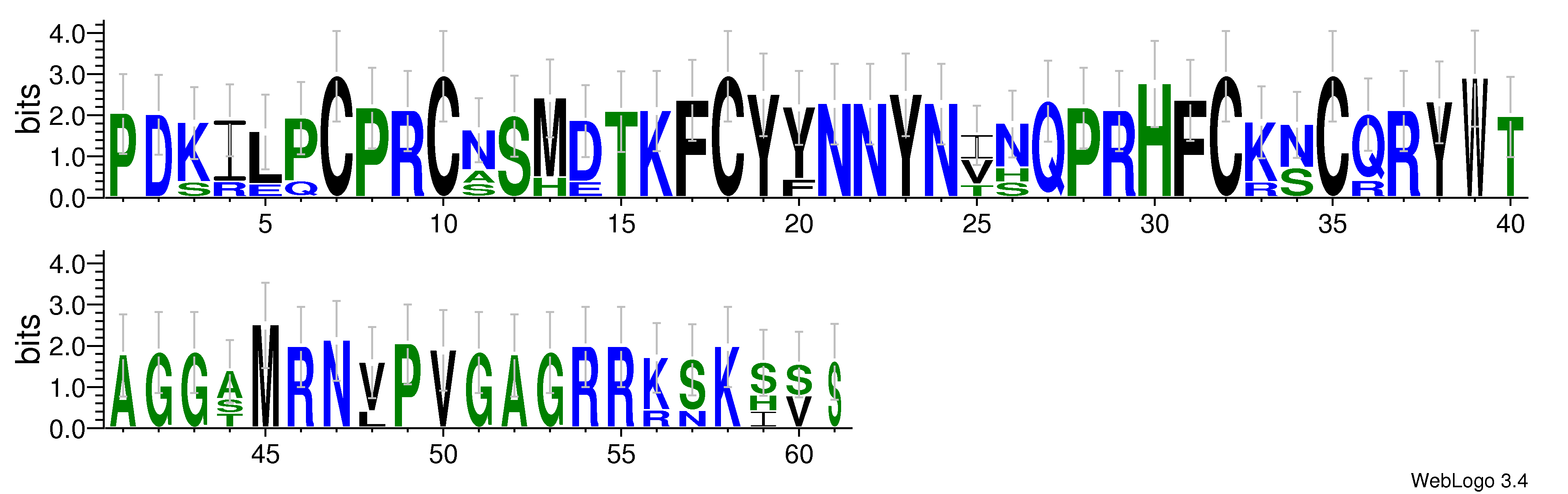 domain alignment logo