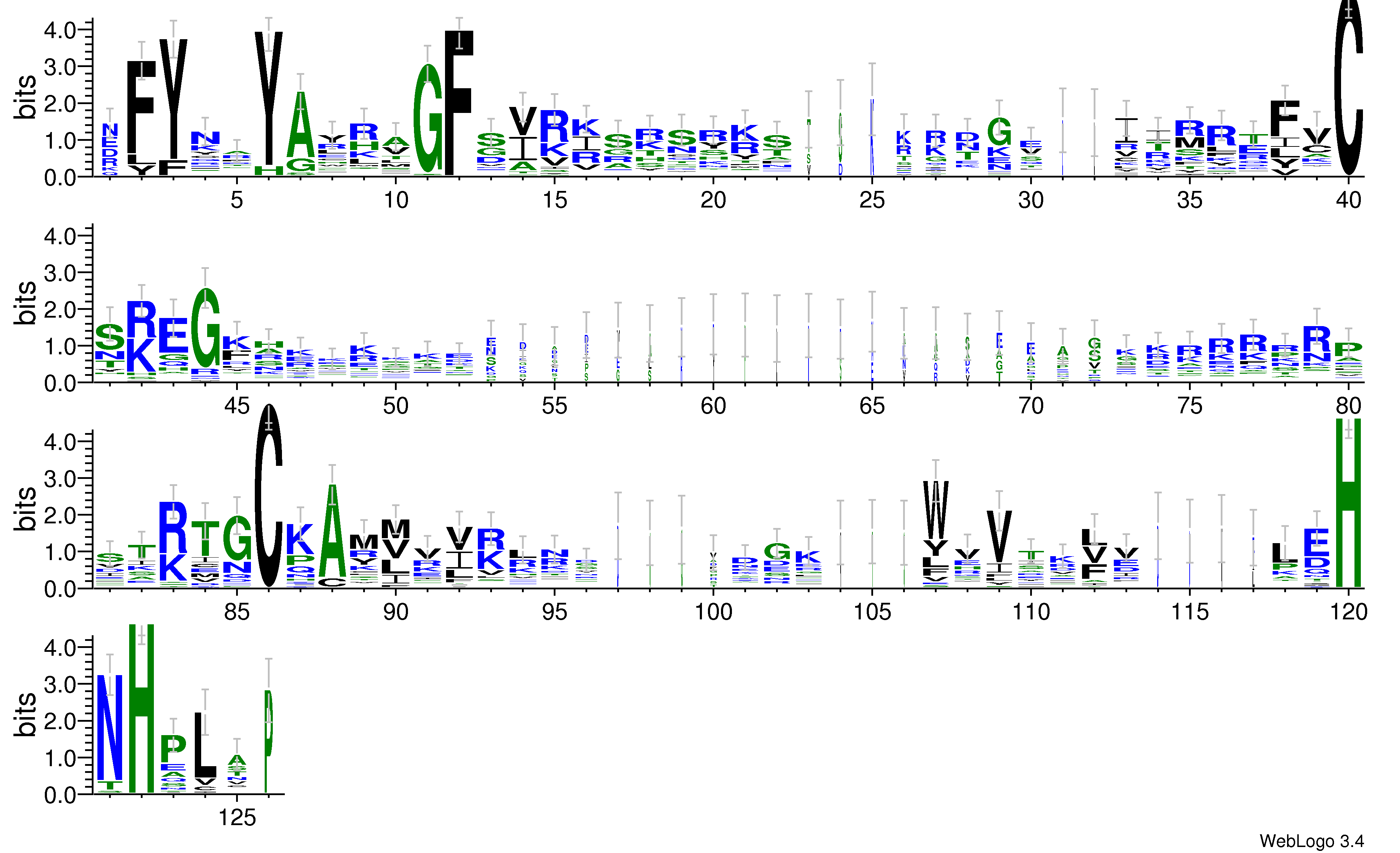 domain alignment logo