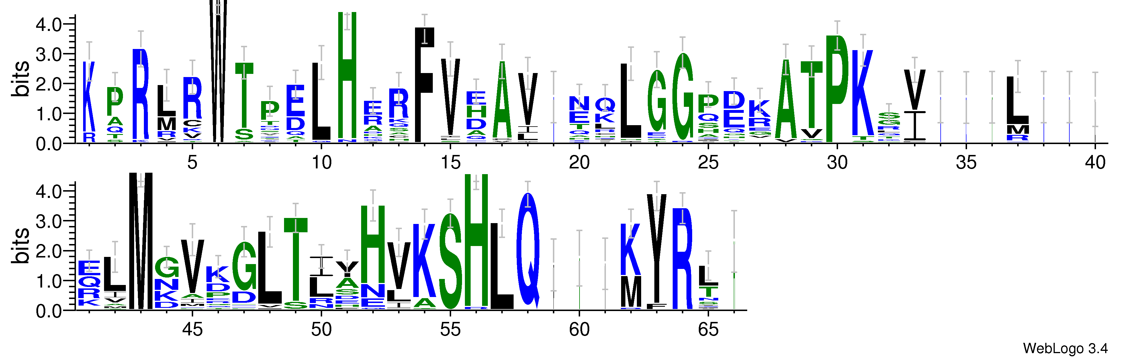 domain alignment logo